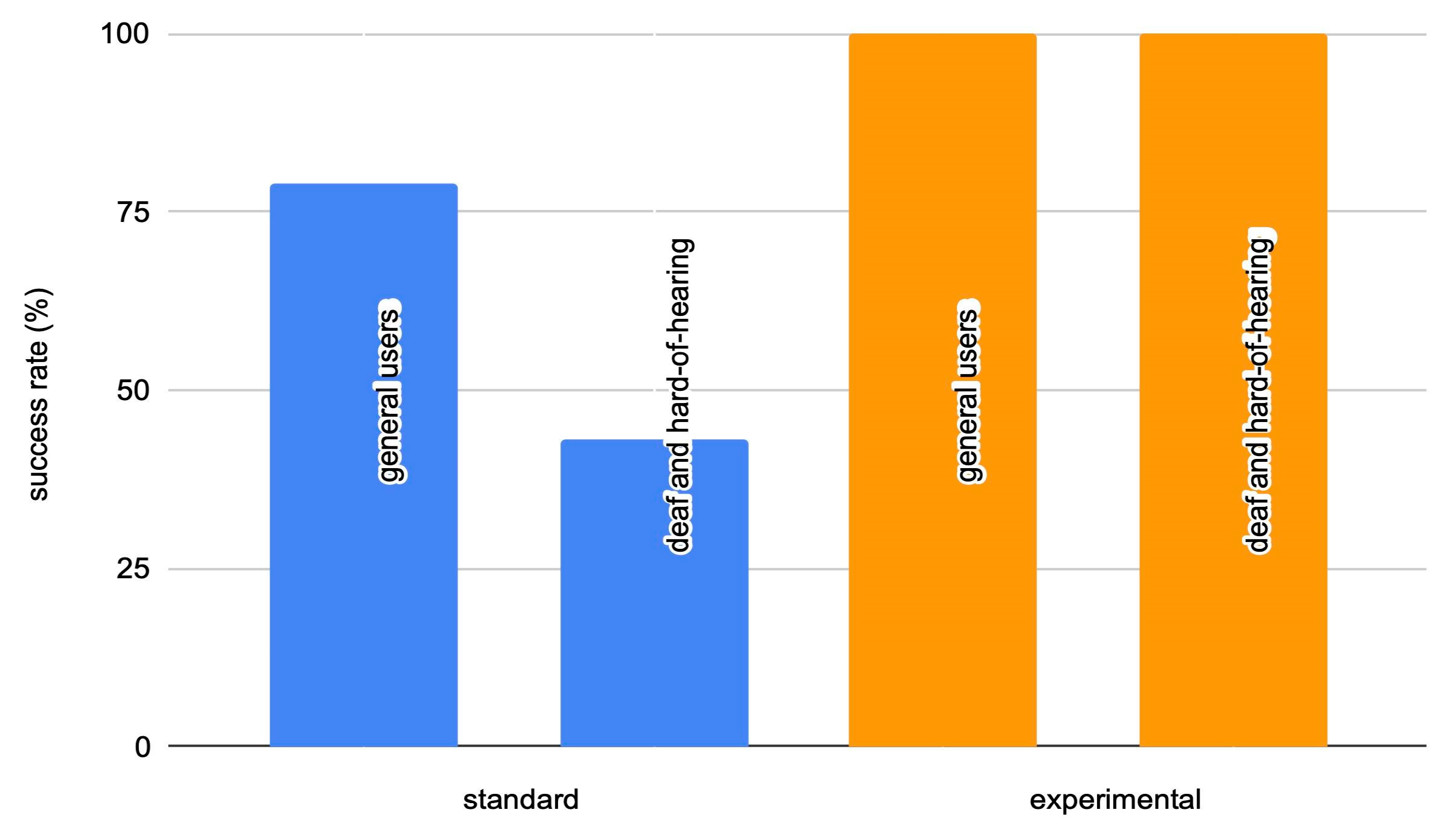 Buildings 15 00709 g007