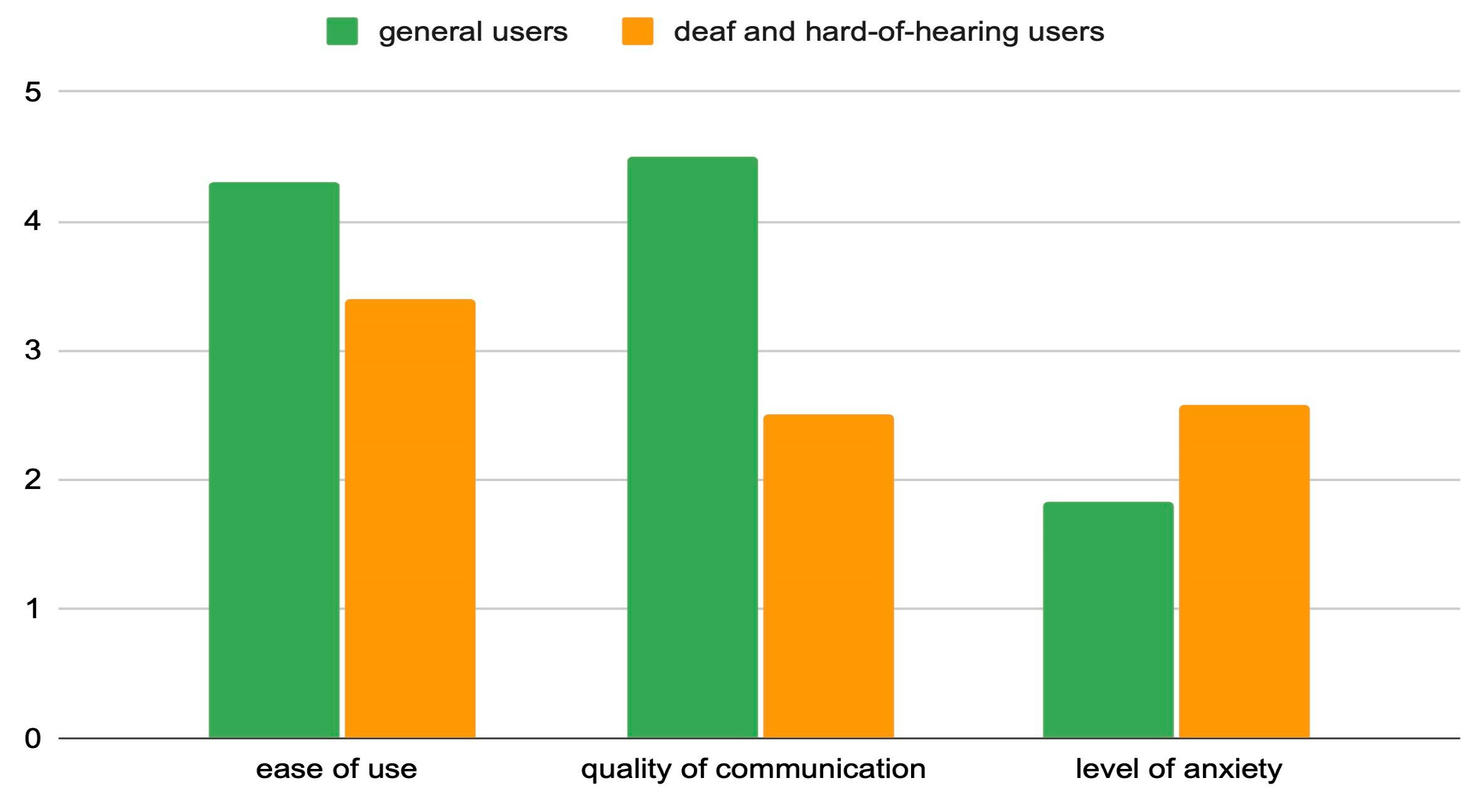 Buildings 15 00709 g008