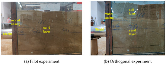 Tokyo human experiments リング A Novel Simplified Physical Model Testing Method for Ground