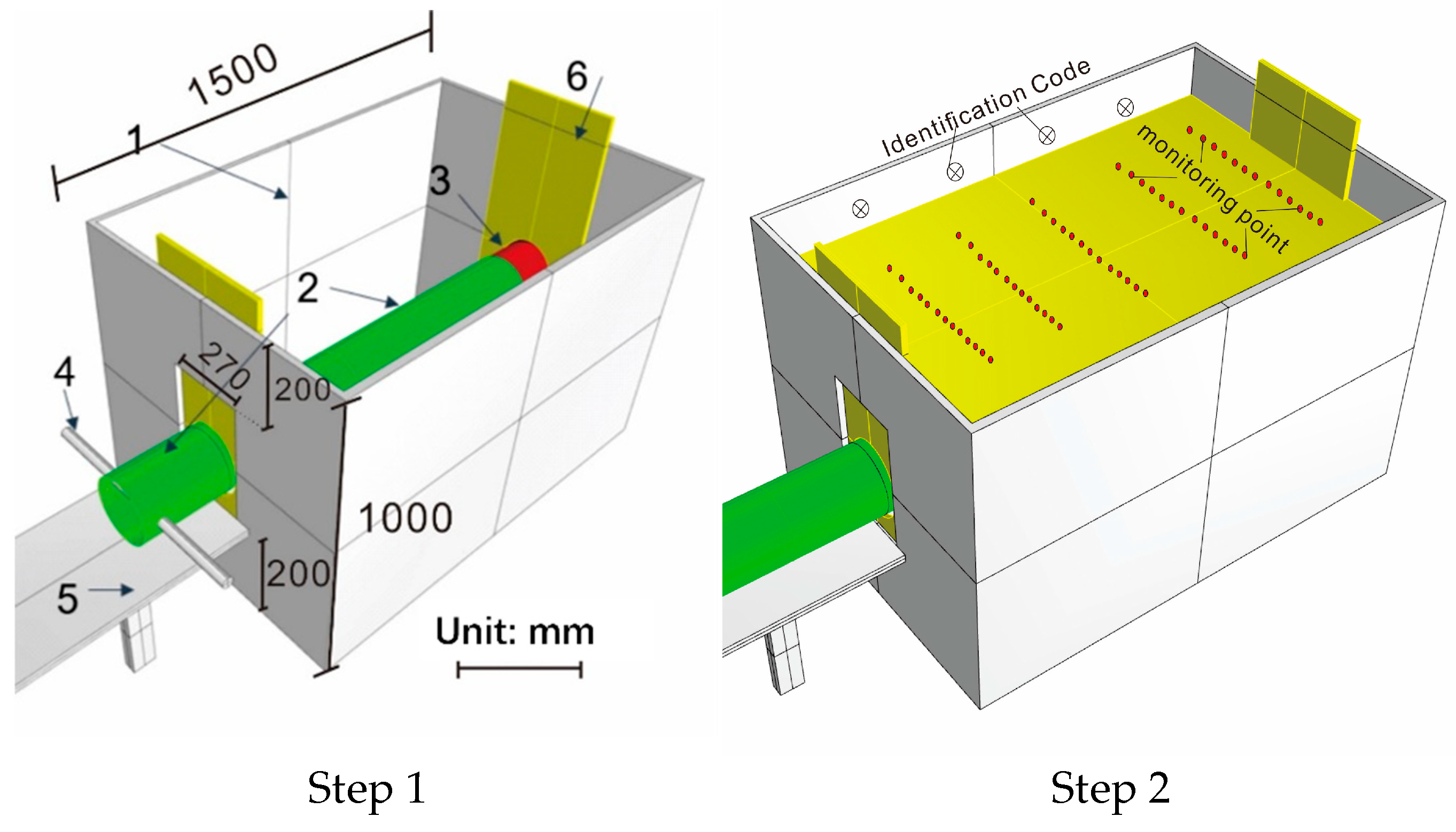 Buildings 15 00710 g003