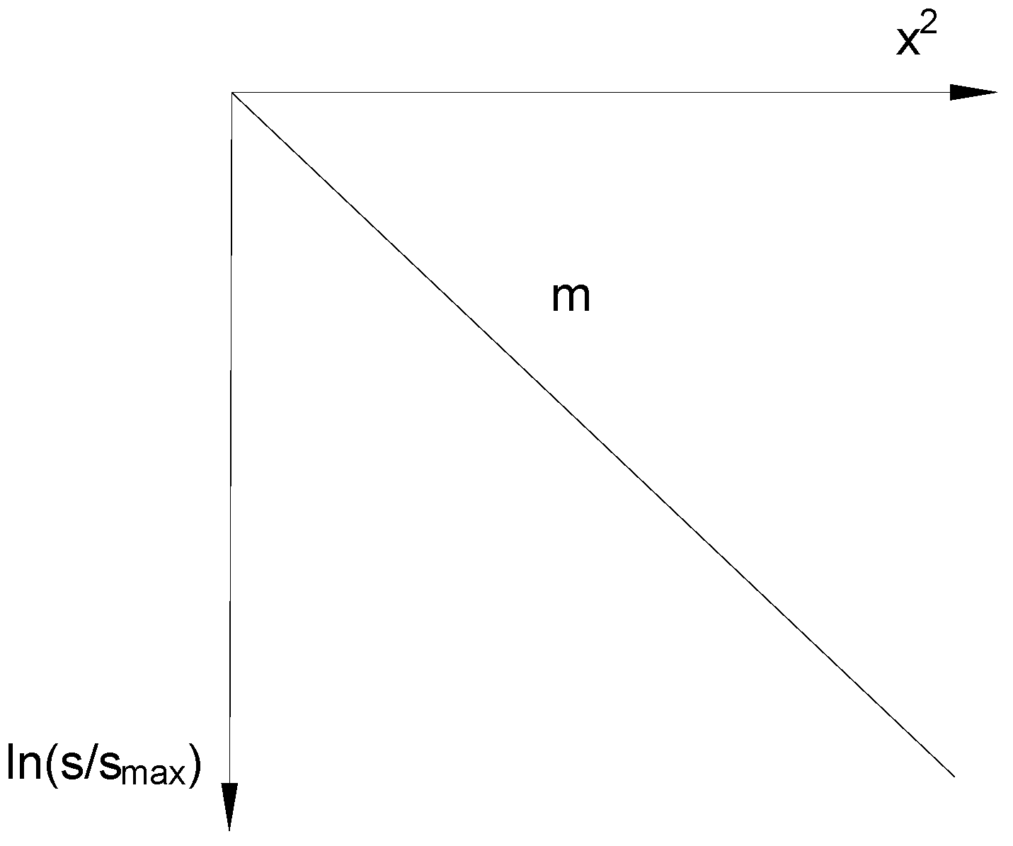 Buildings 15 00710 g007