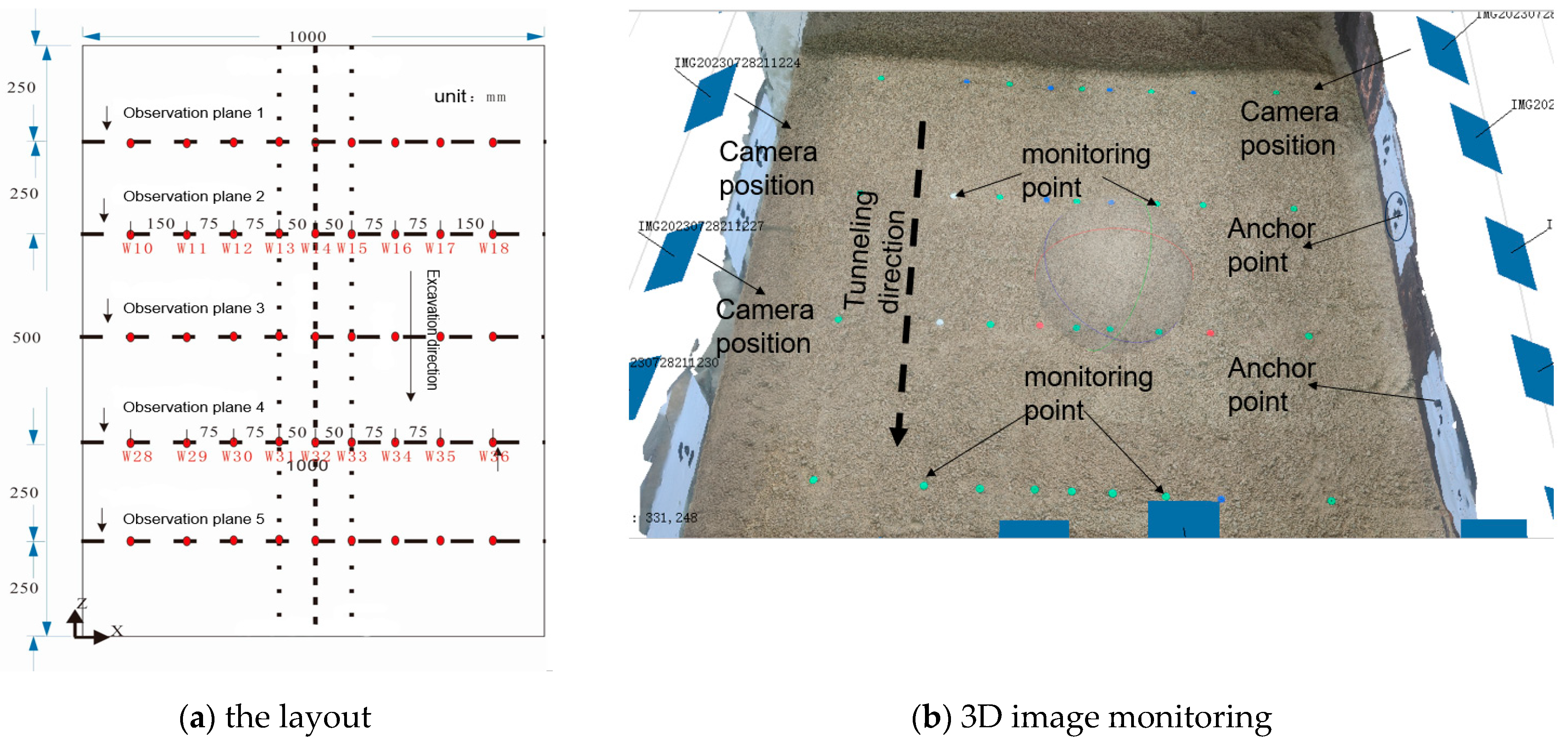Buildings 15 00710 g008