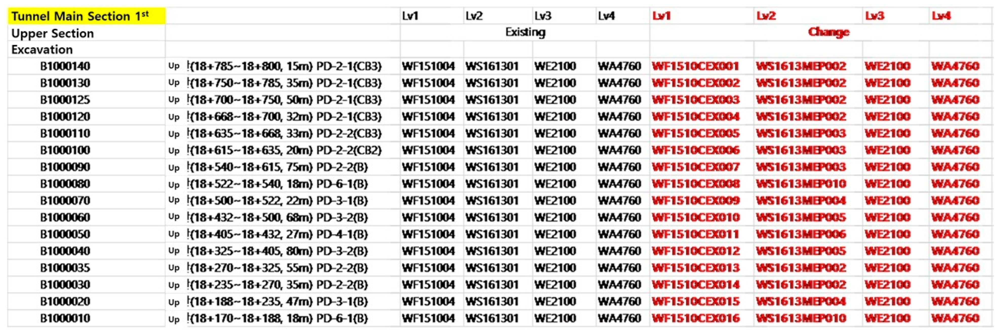 Buildings 15 00711 g004