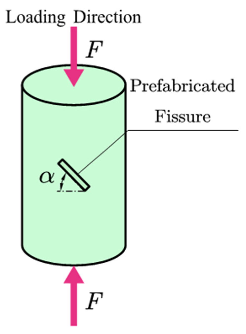 Buildings 15 00713 g002