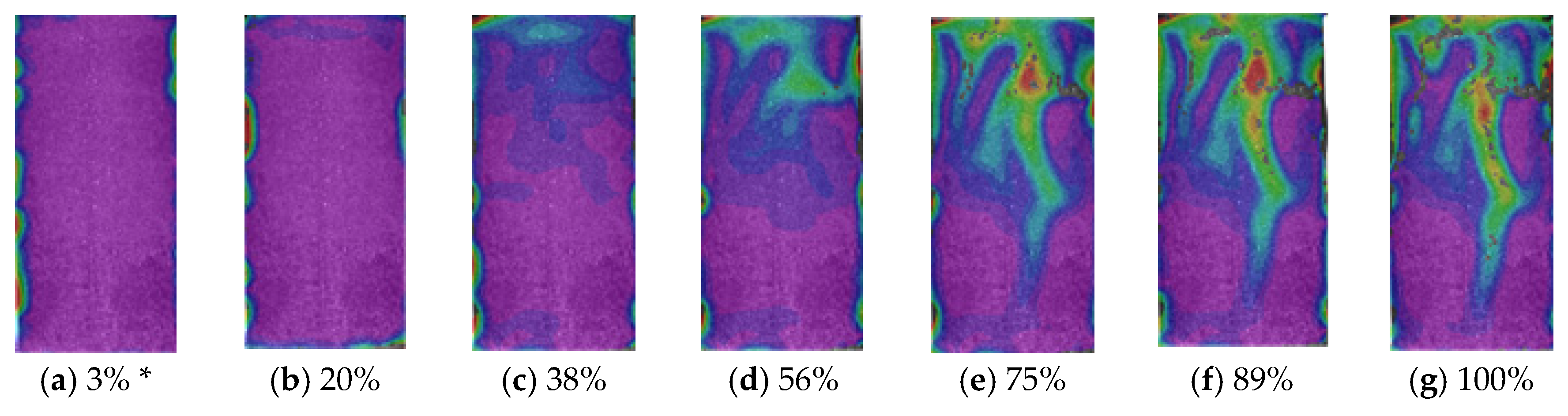 Buildings 15 00713 g008