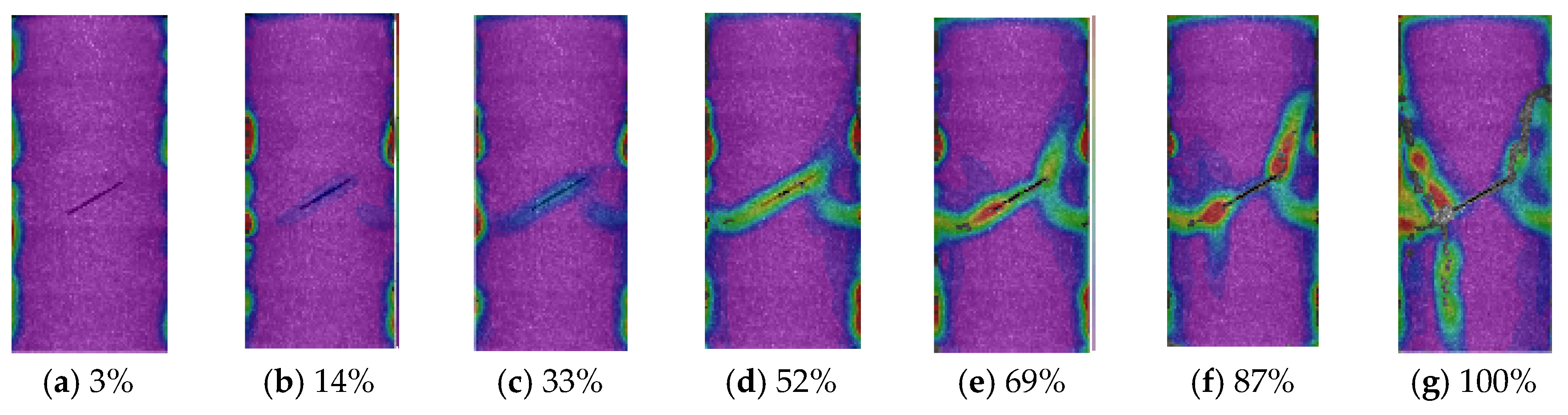 Buildings 15 00713 g010