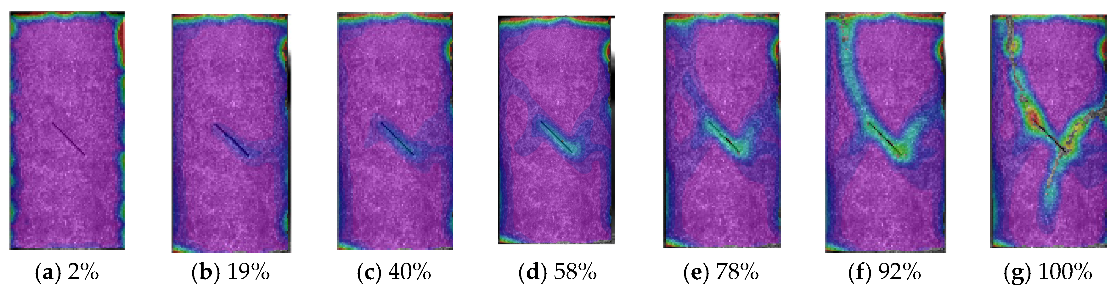 Buildings 15 00713 g011