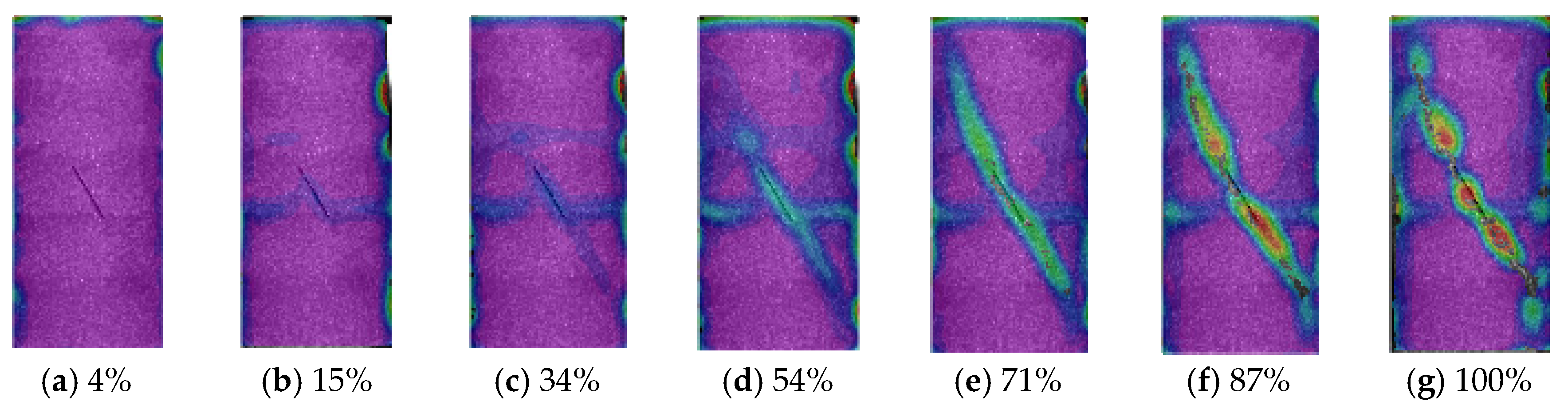 Buildings 15 00713 g012