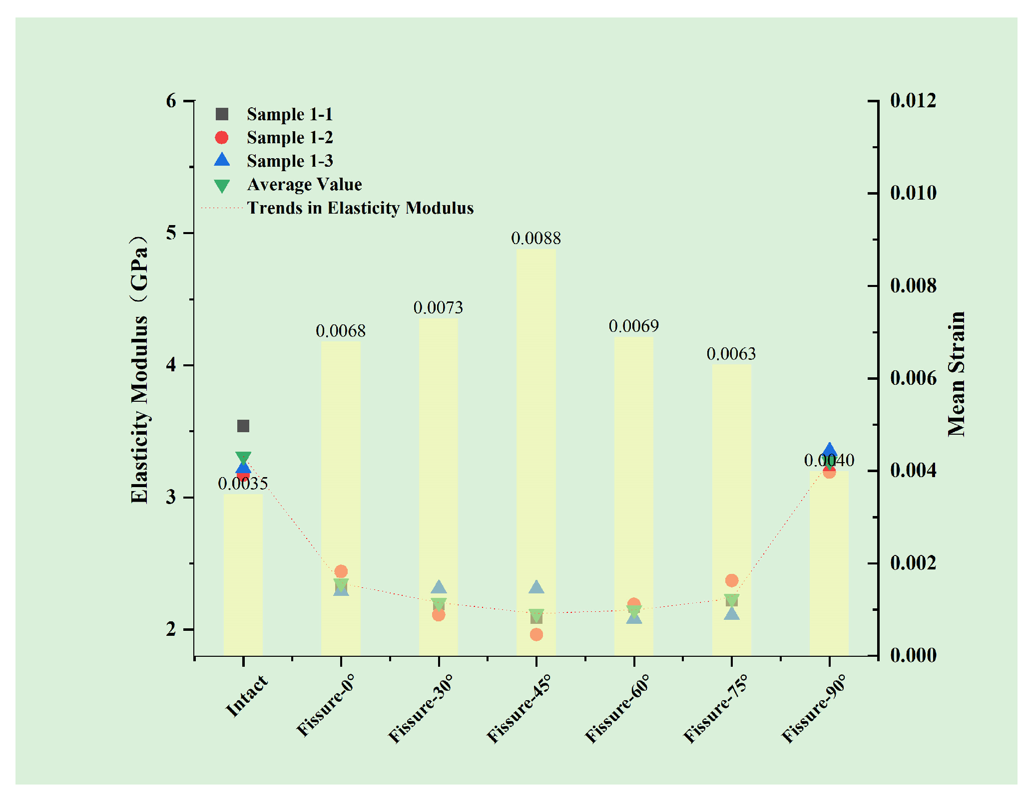 Buildings 15 00713 g016
