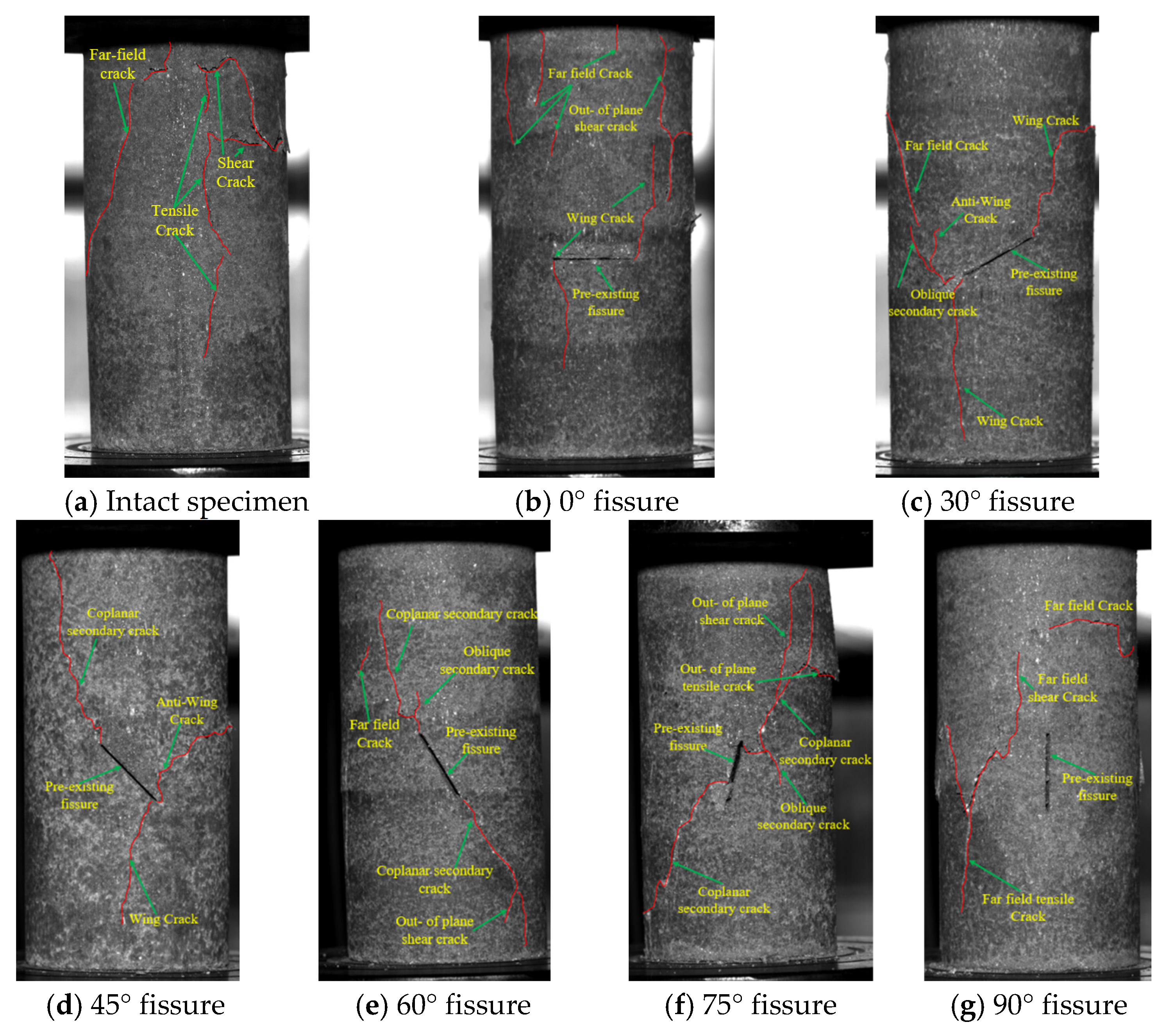 Buildings 15 00713 g017