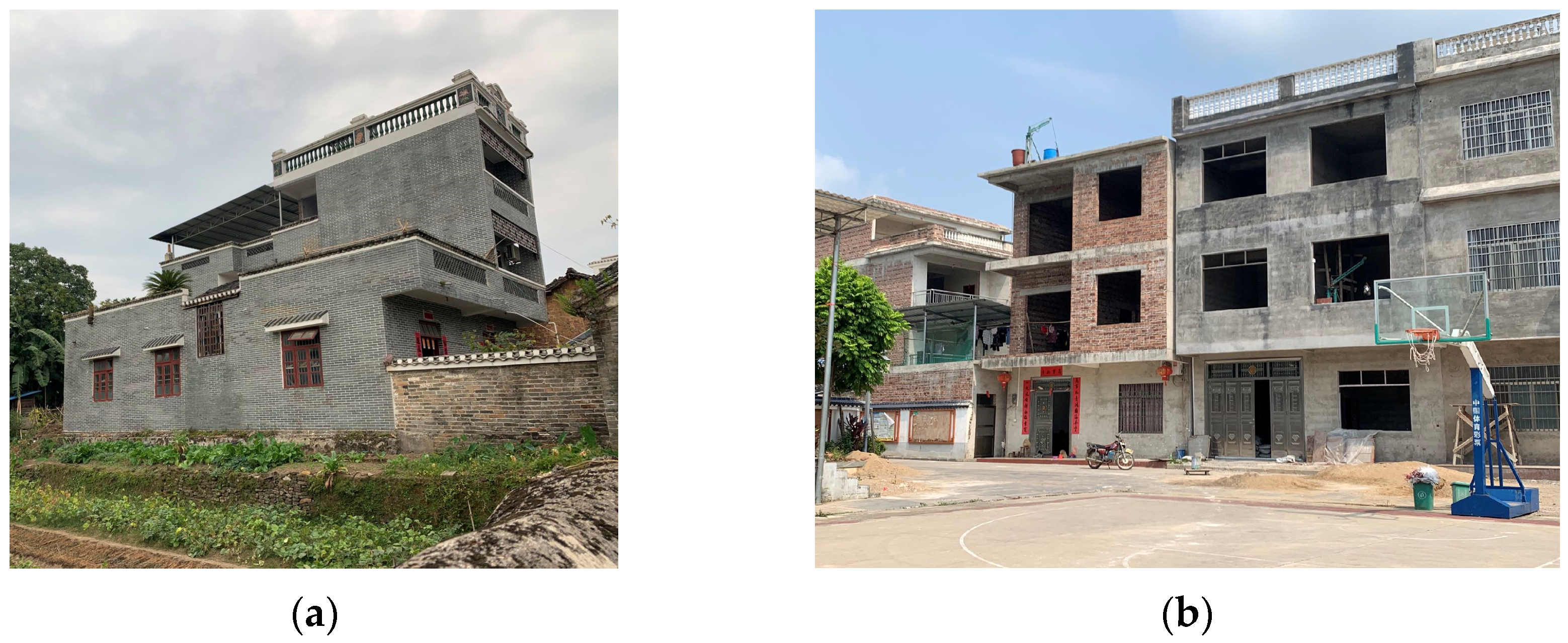 Buildings 15 00715 g003