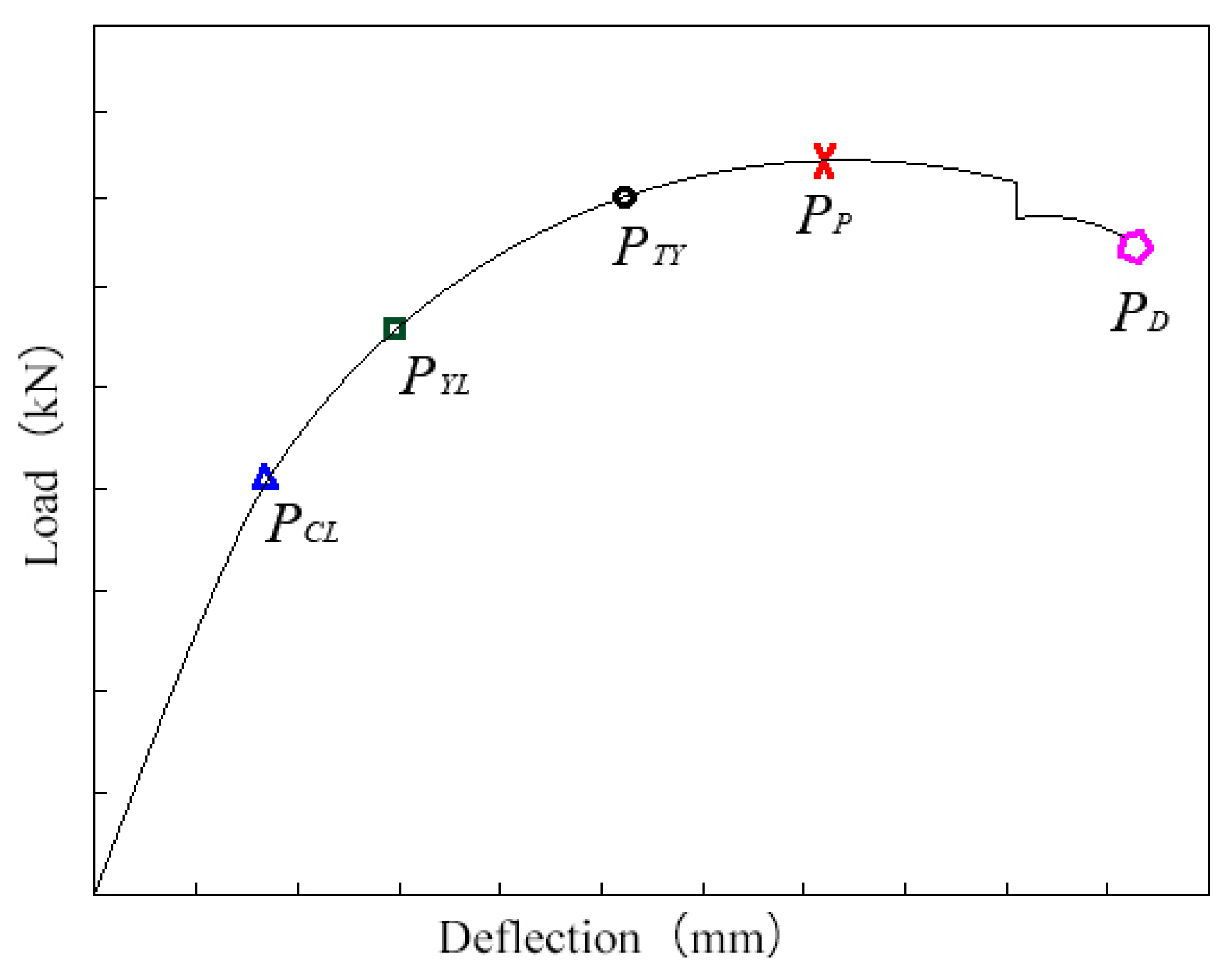 Buildings 15 00717 g010