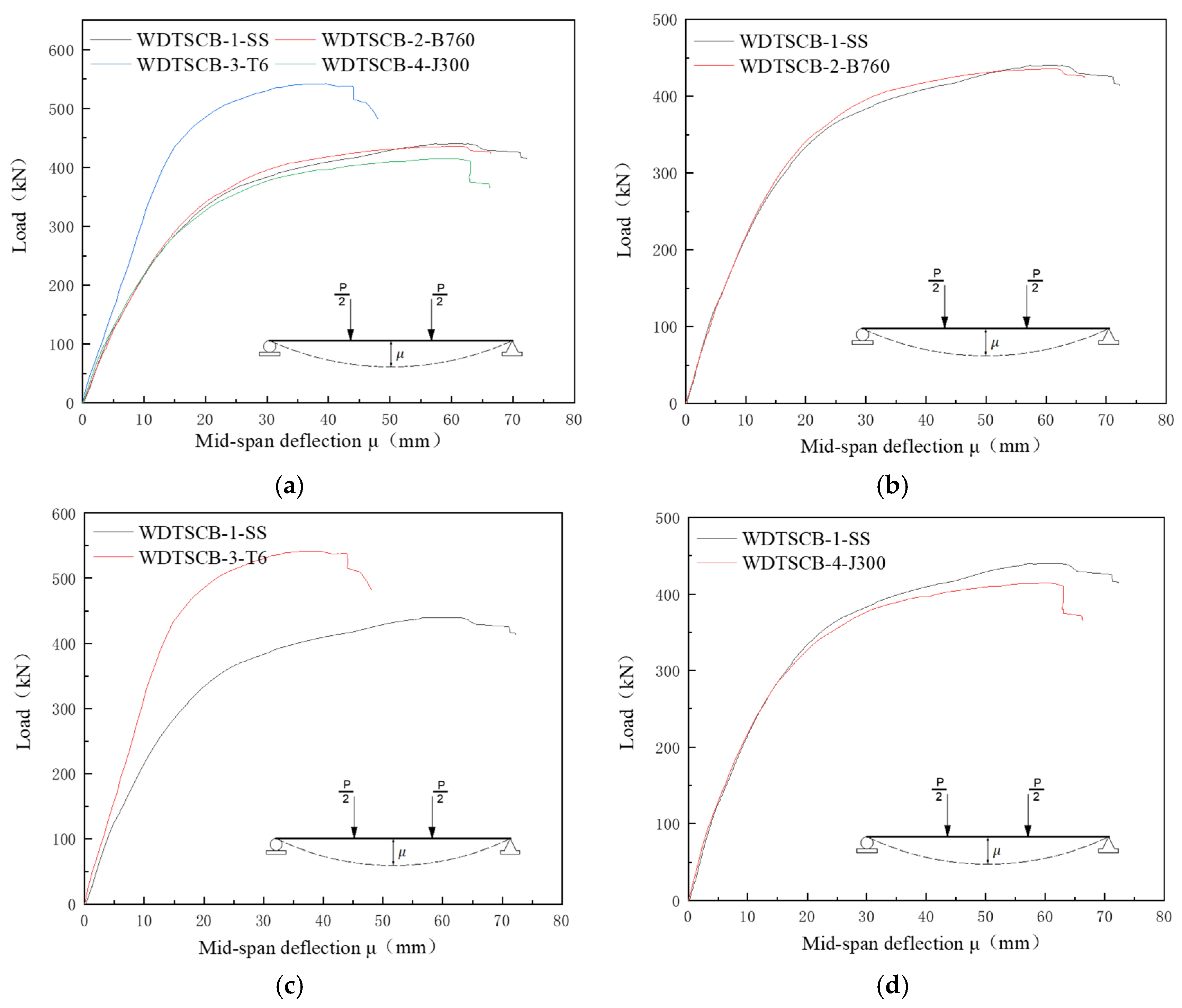 Buildings 15 00717 g011
