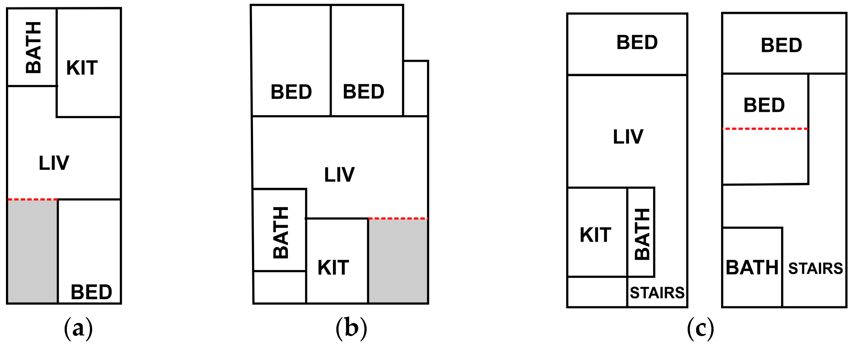 Buildings 15 00718 g003
