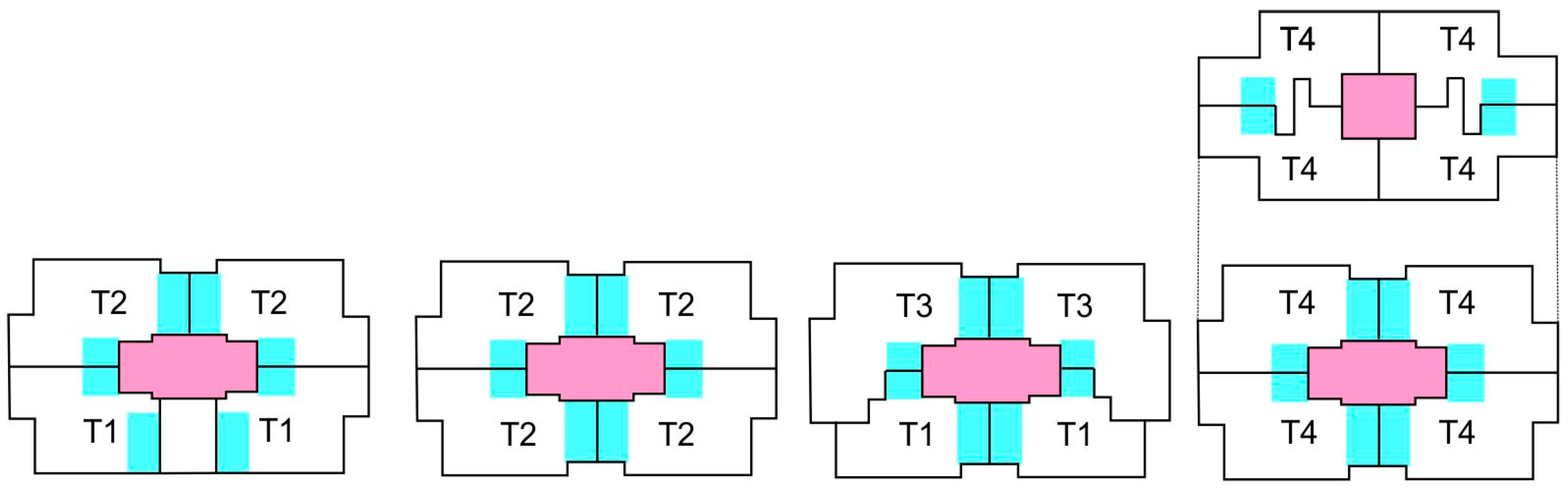 Buildings 15 00718 g005