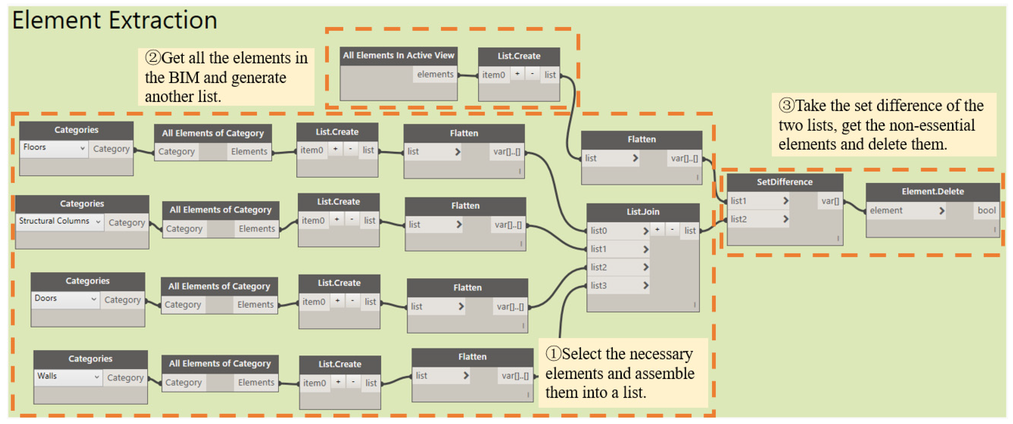 Buildings 15 00719 g008