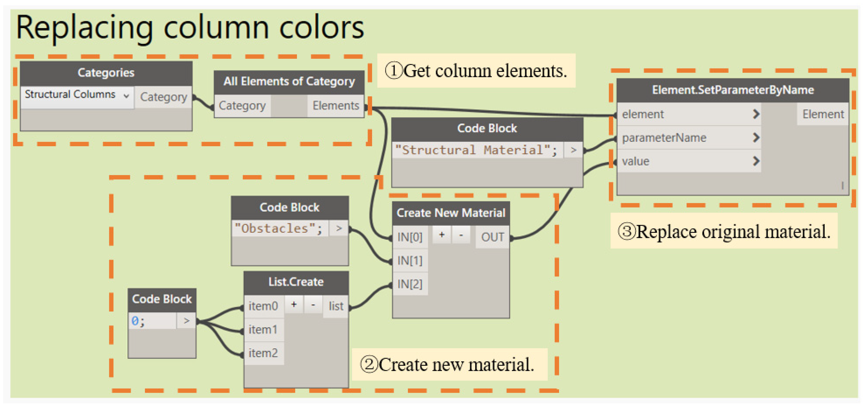Buildings 15 00719 g010