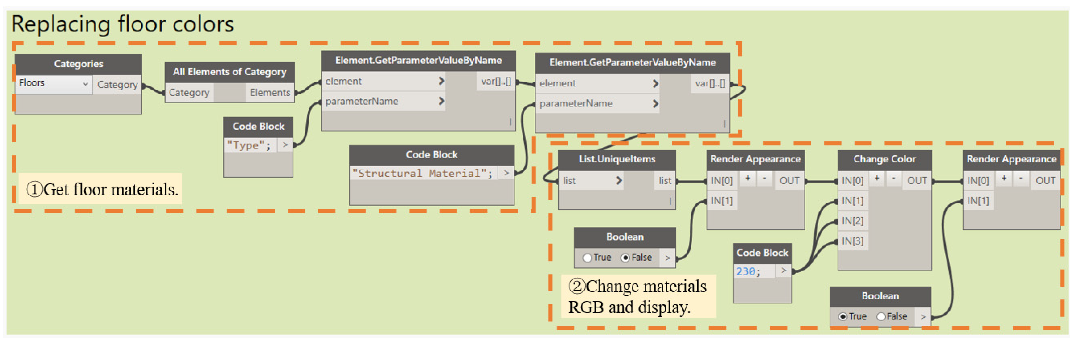 Buildings 15 00719 g011
