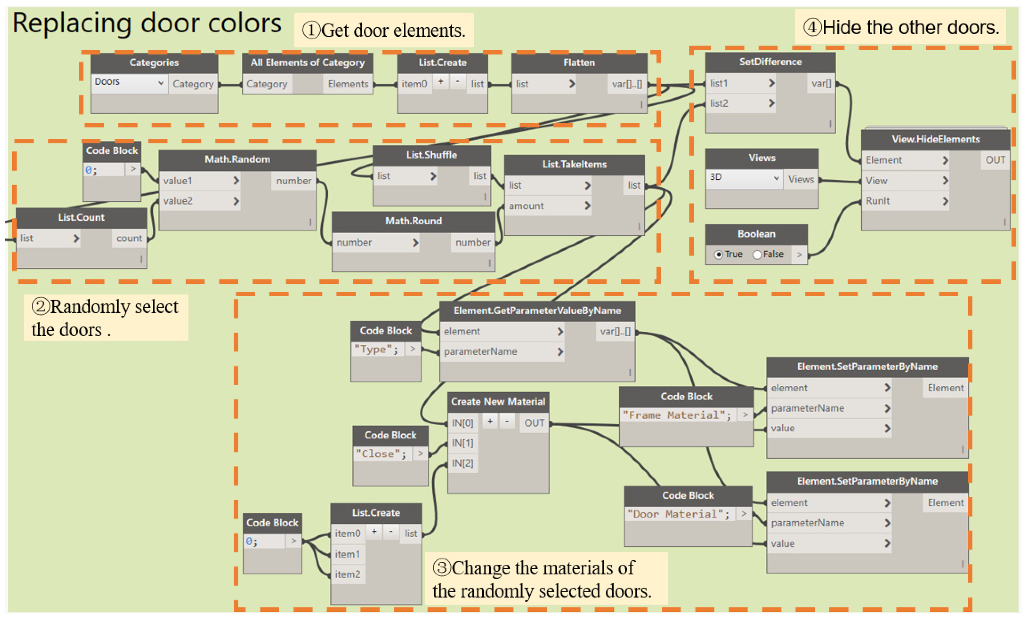 Buildings 15 00719 g012
