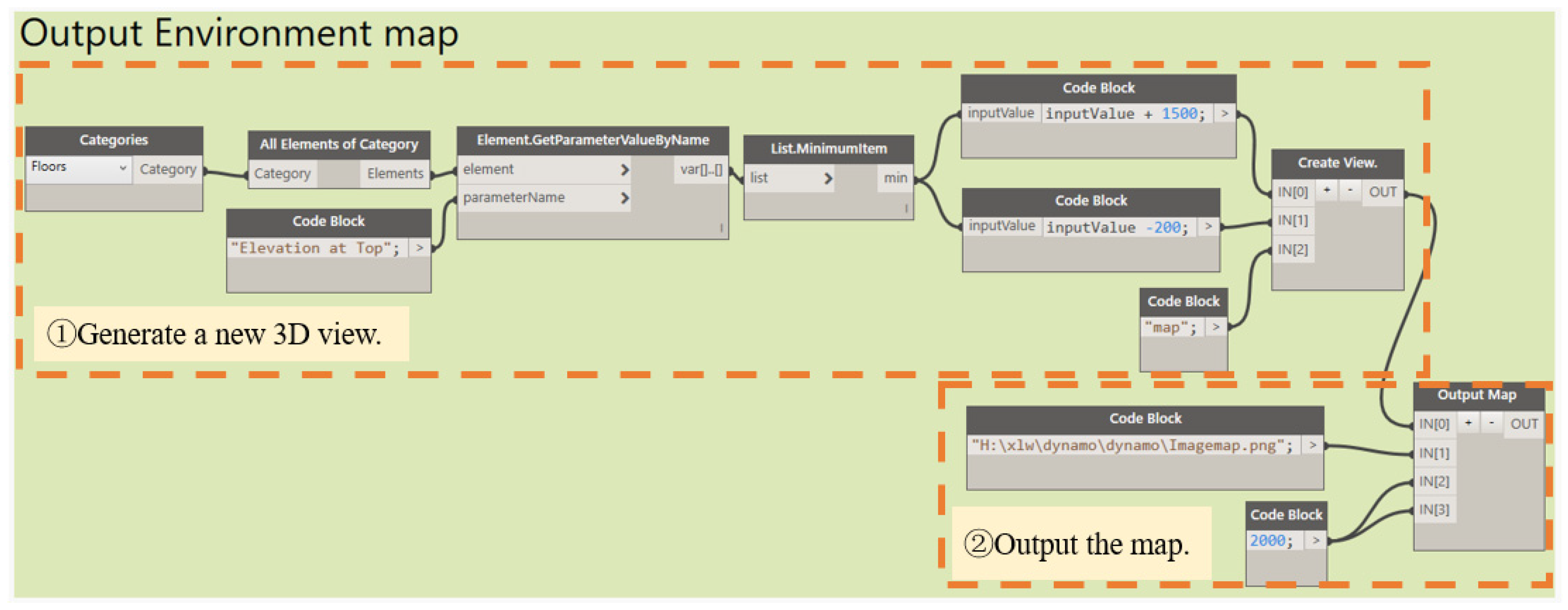 Buildings 15 00719 g014