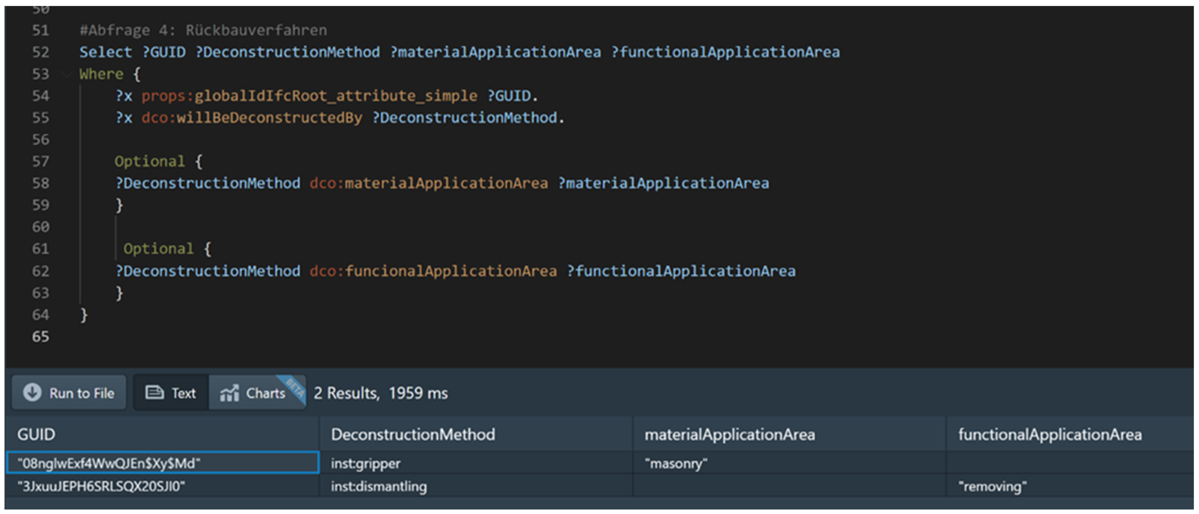 Buildings 15 00720 g008