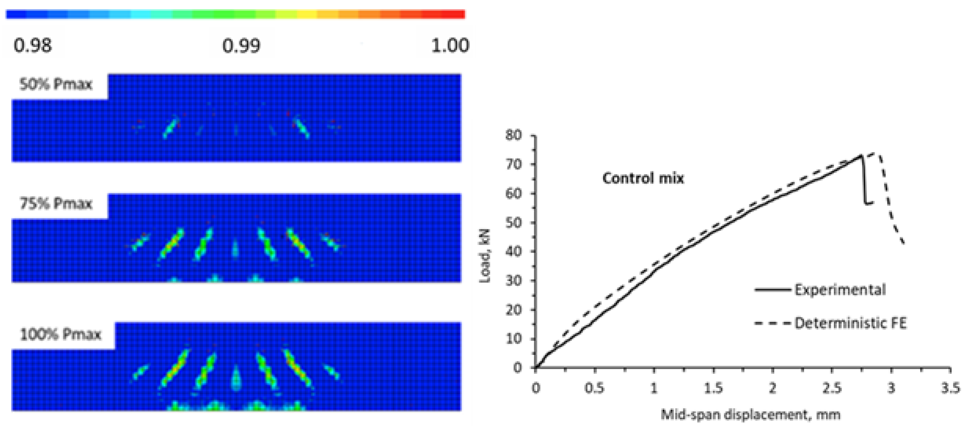 Buildings 15 00721 g005