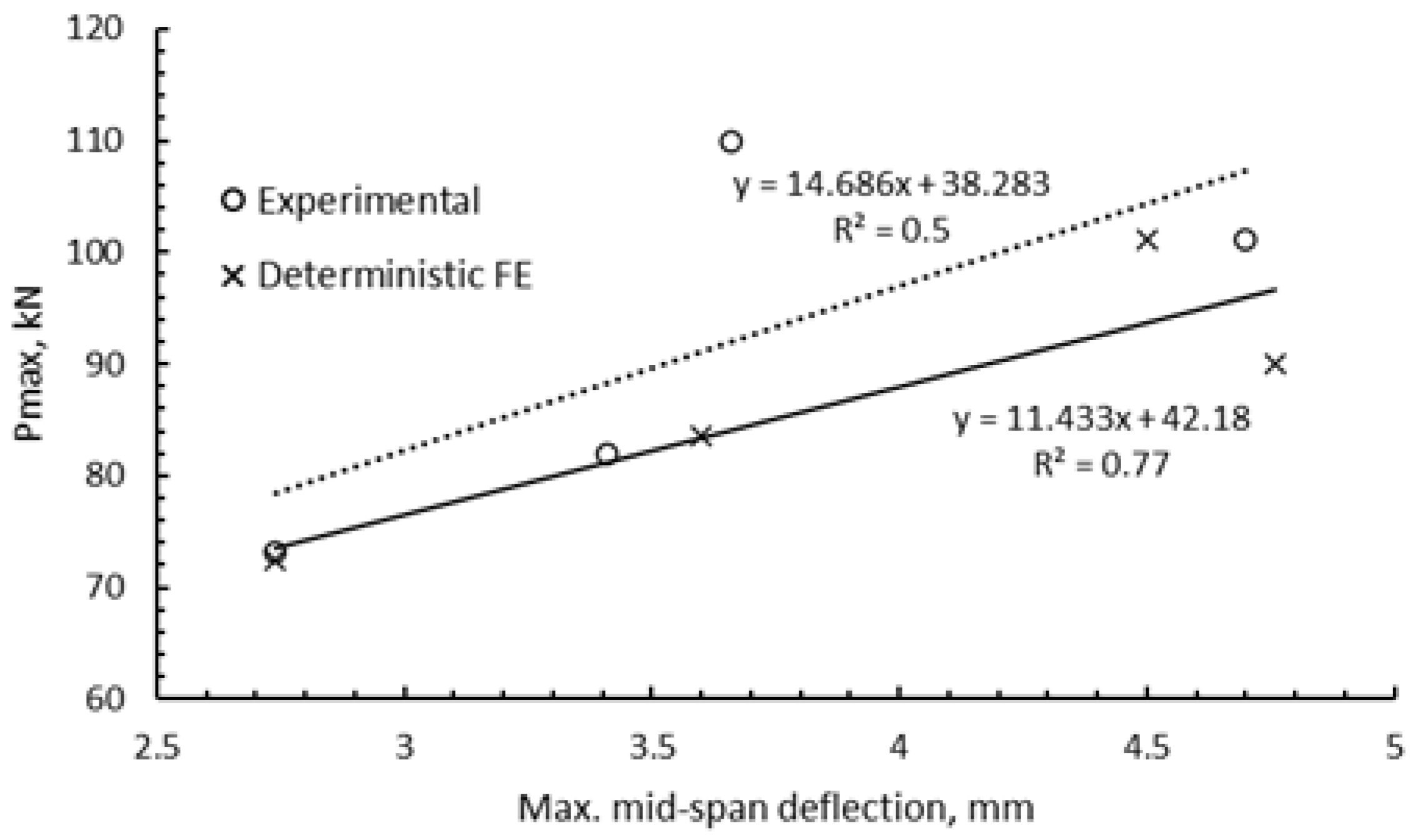 Buildings 15 00721 g009