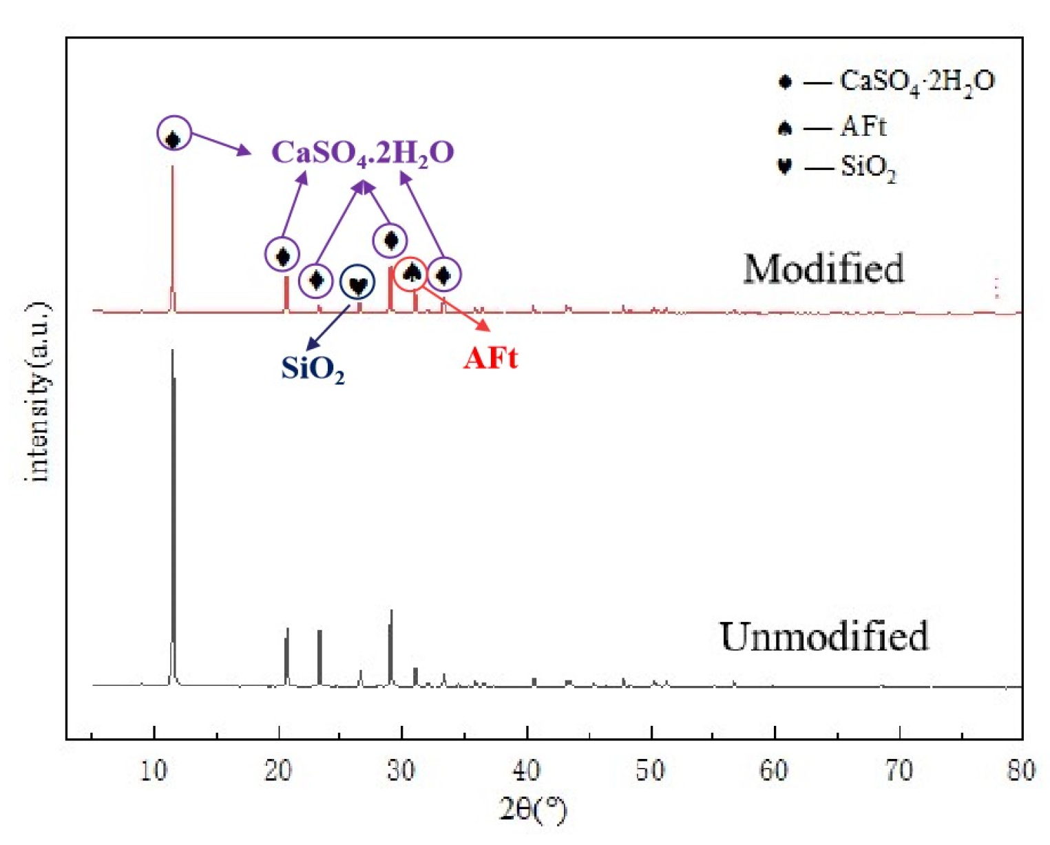 Buildings 15 00723 g005