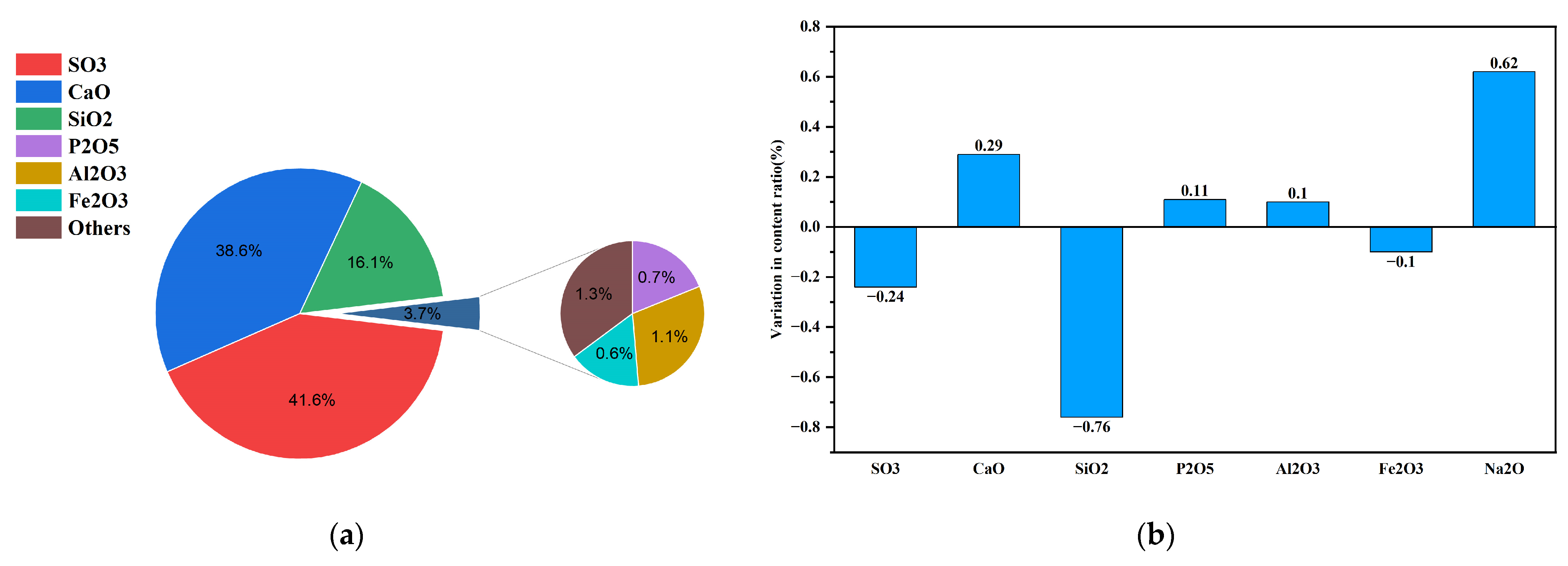 Buildings 15 00723 g013