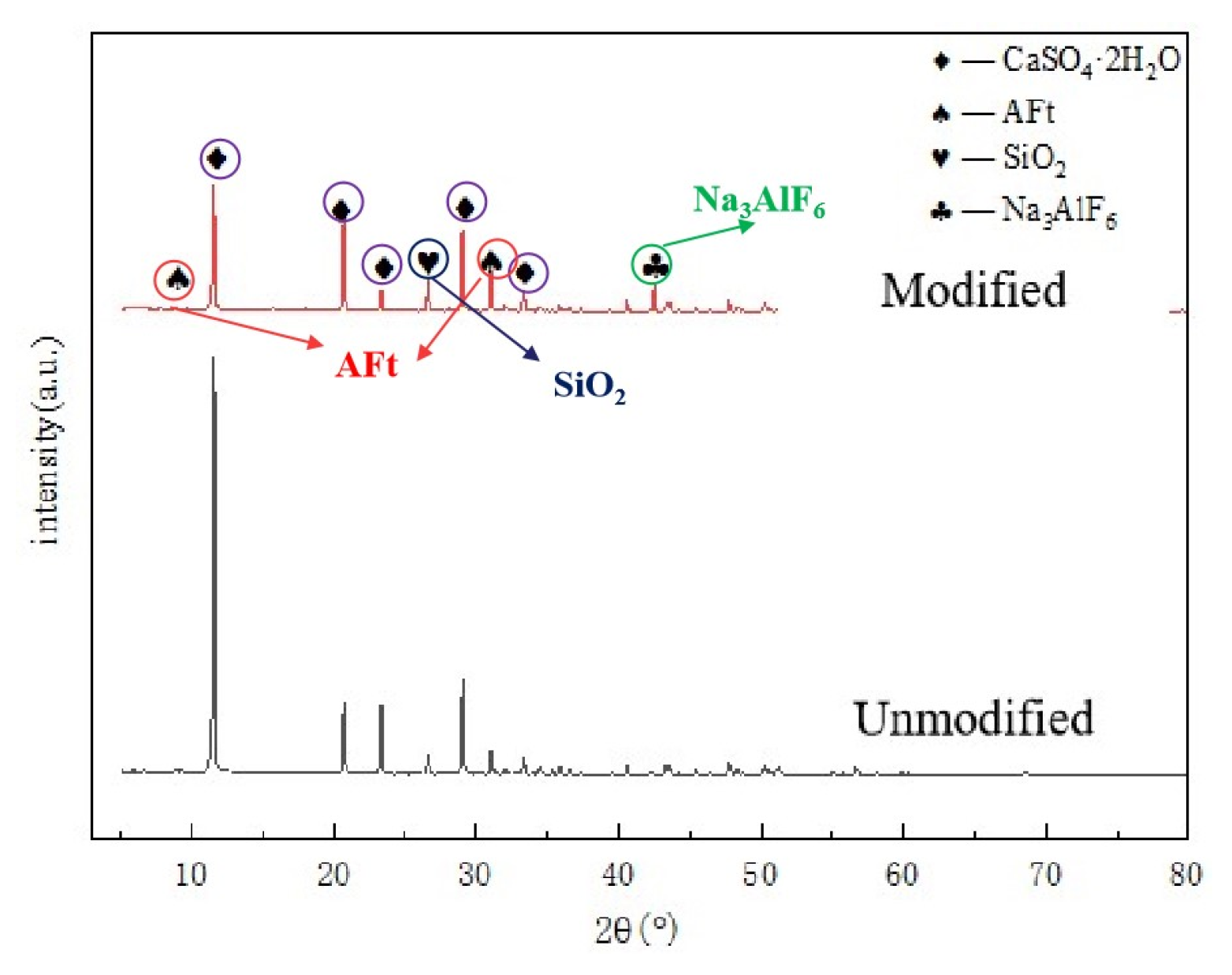 Buildings 15 00723 g014