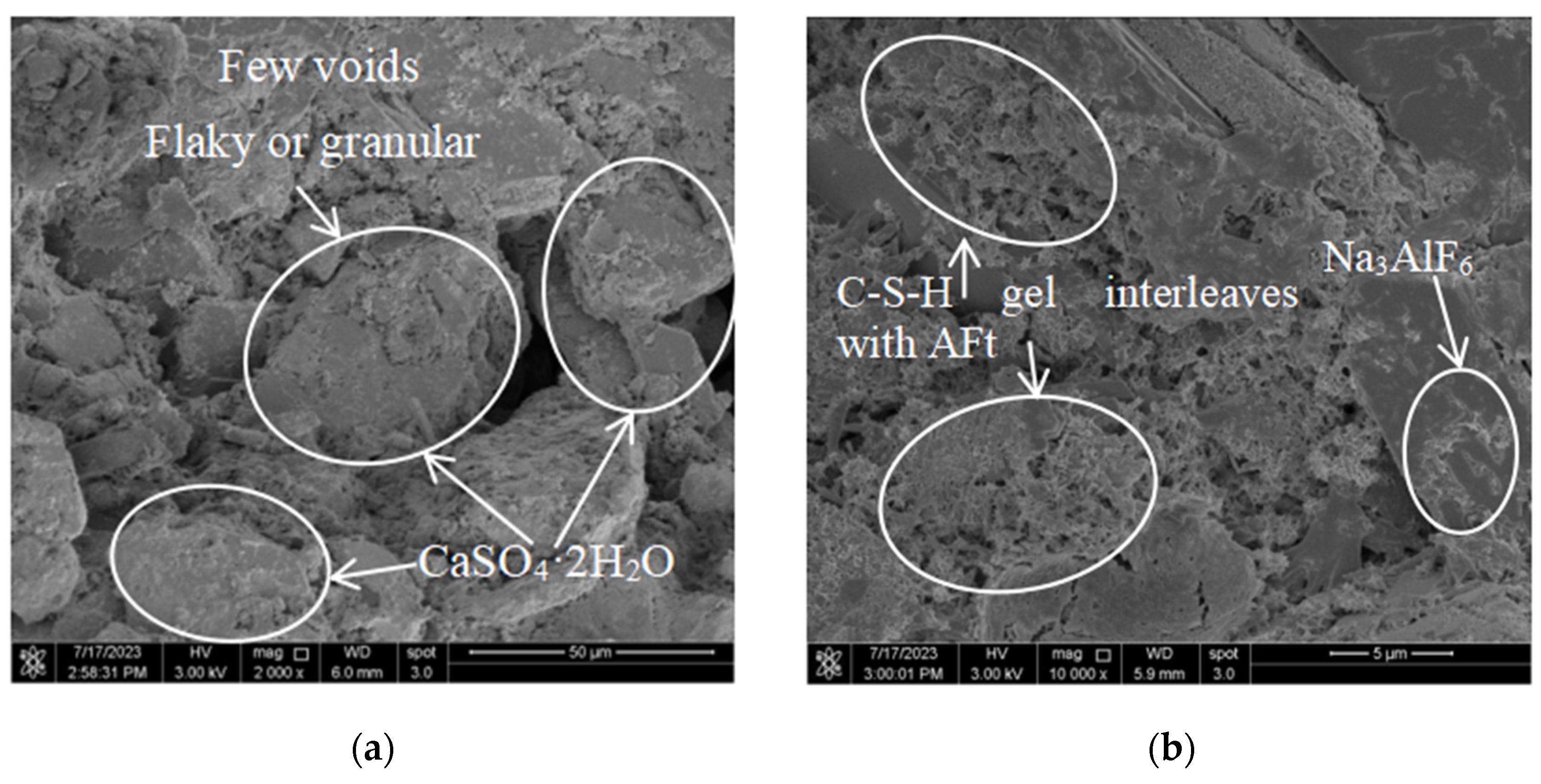 Buildings 15 00723 g015