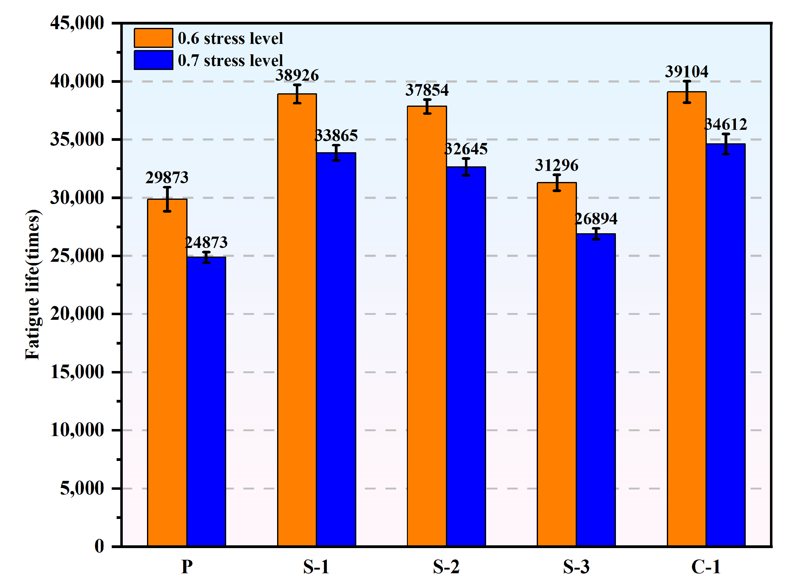 Buildings 15 00723 g016