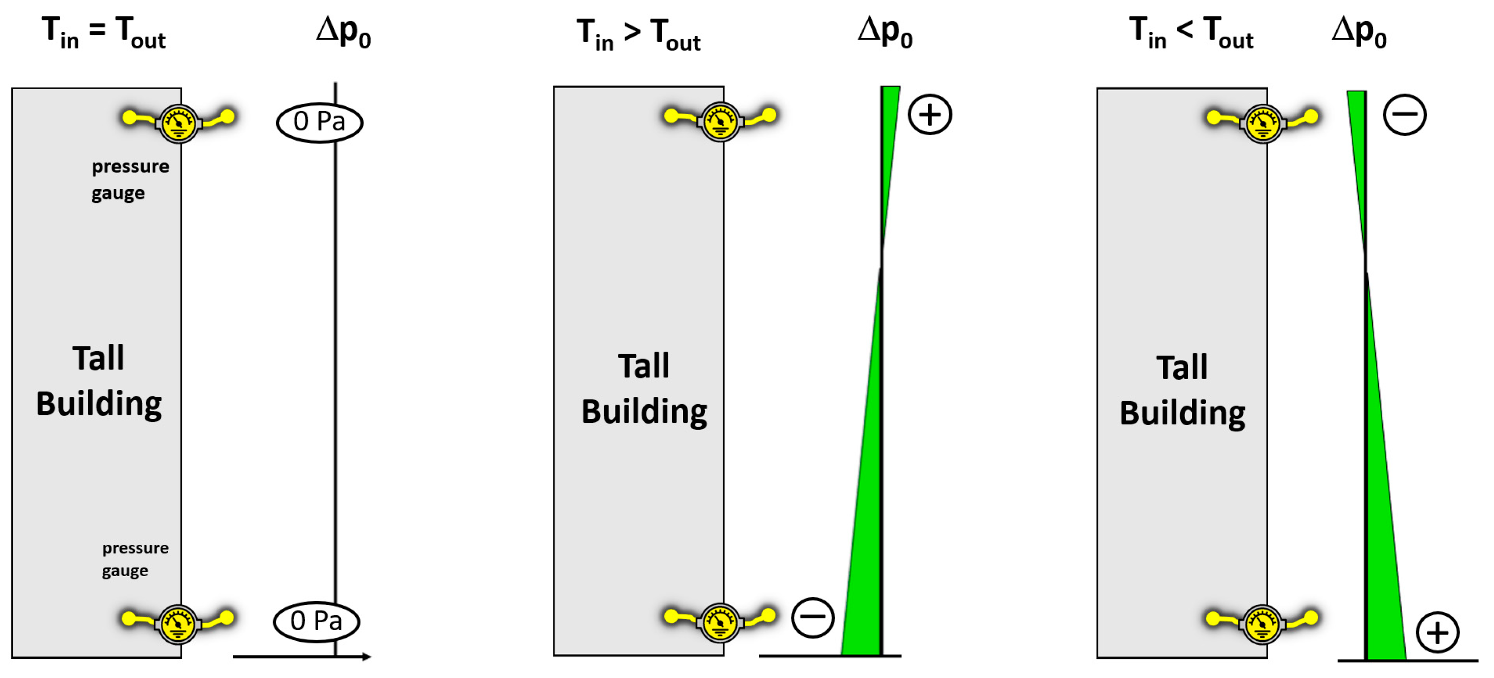 Buildings 15 00724 g001