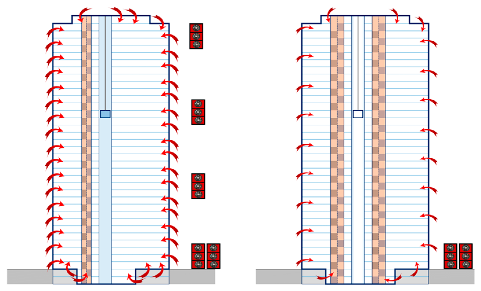 Buildings 15 00724 g010