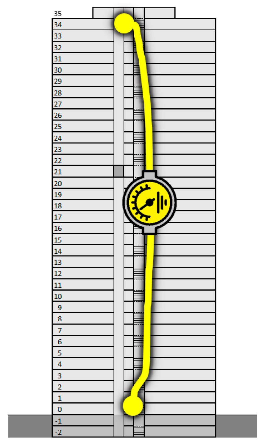 Buildings 15 00724 g012