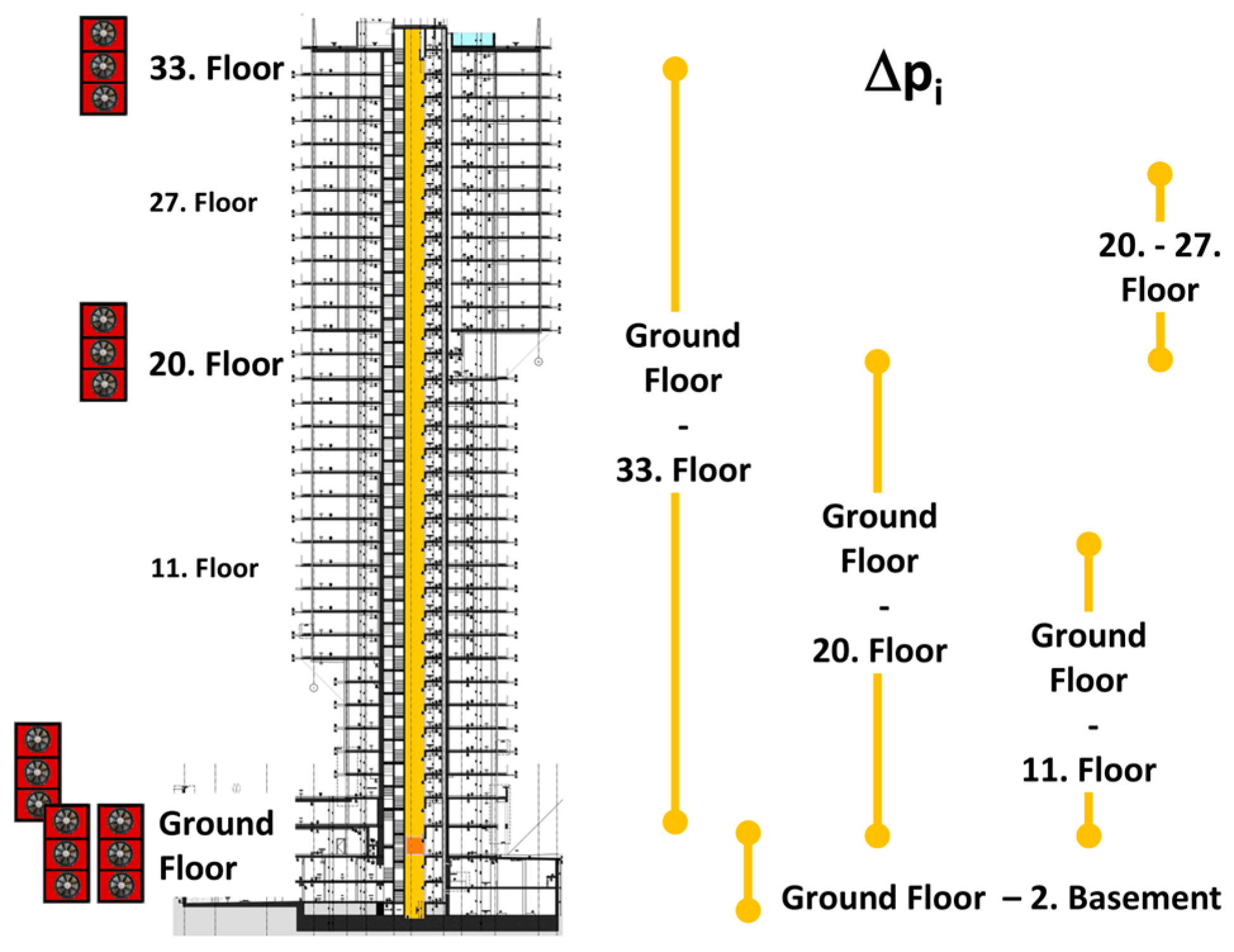 Buildings 15 00724 g013