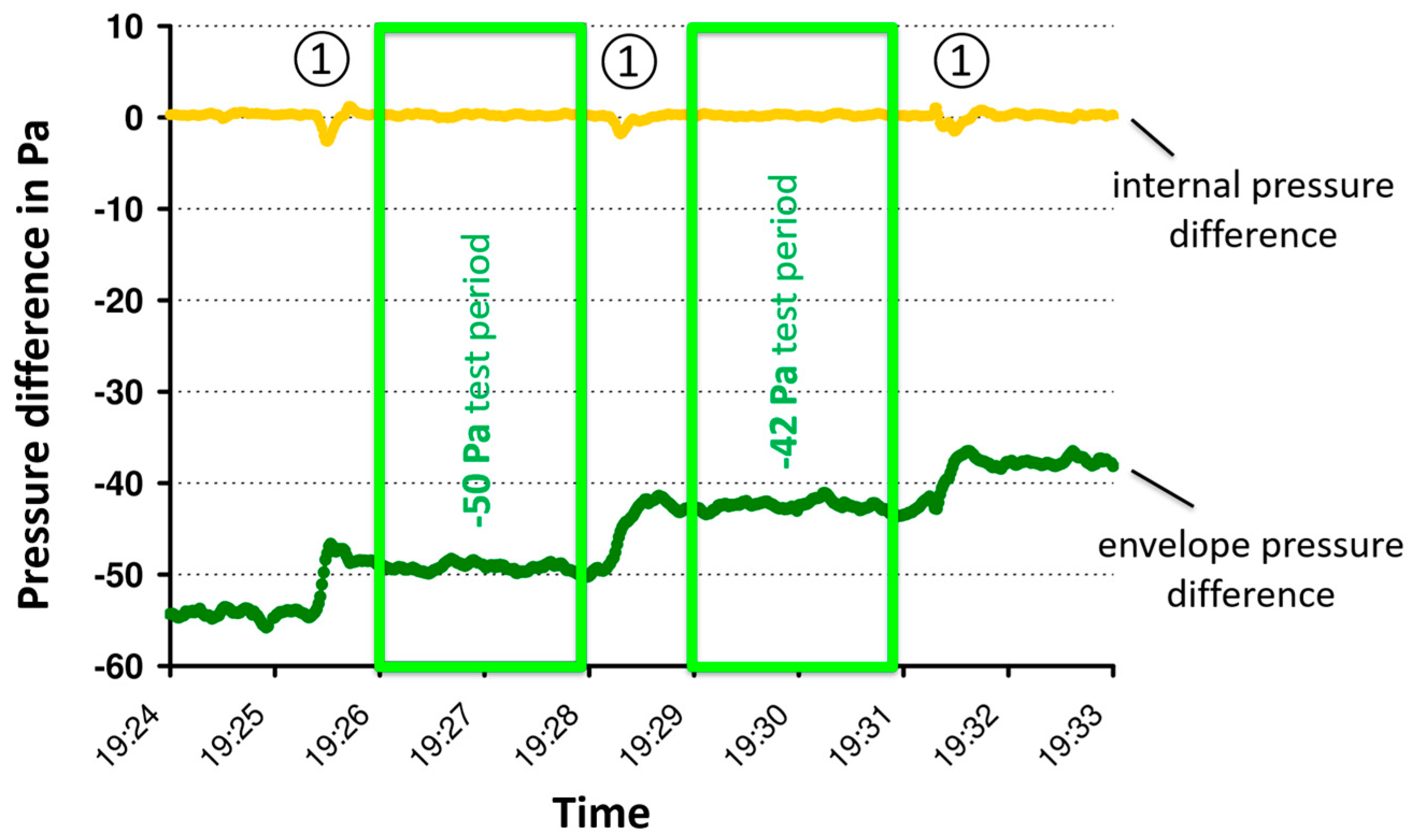 Buildings 15 00724 g015