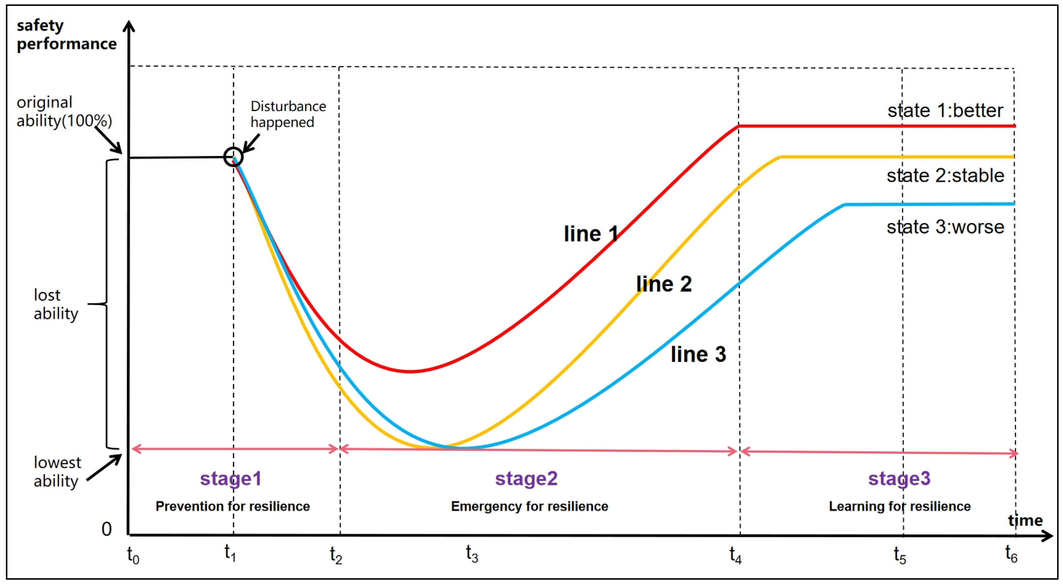 Buildings 15 00726 g002