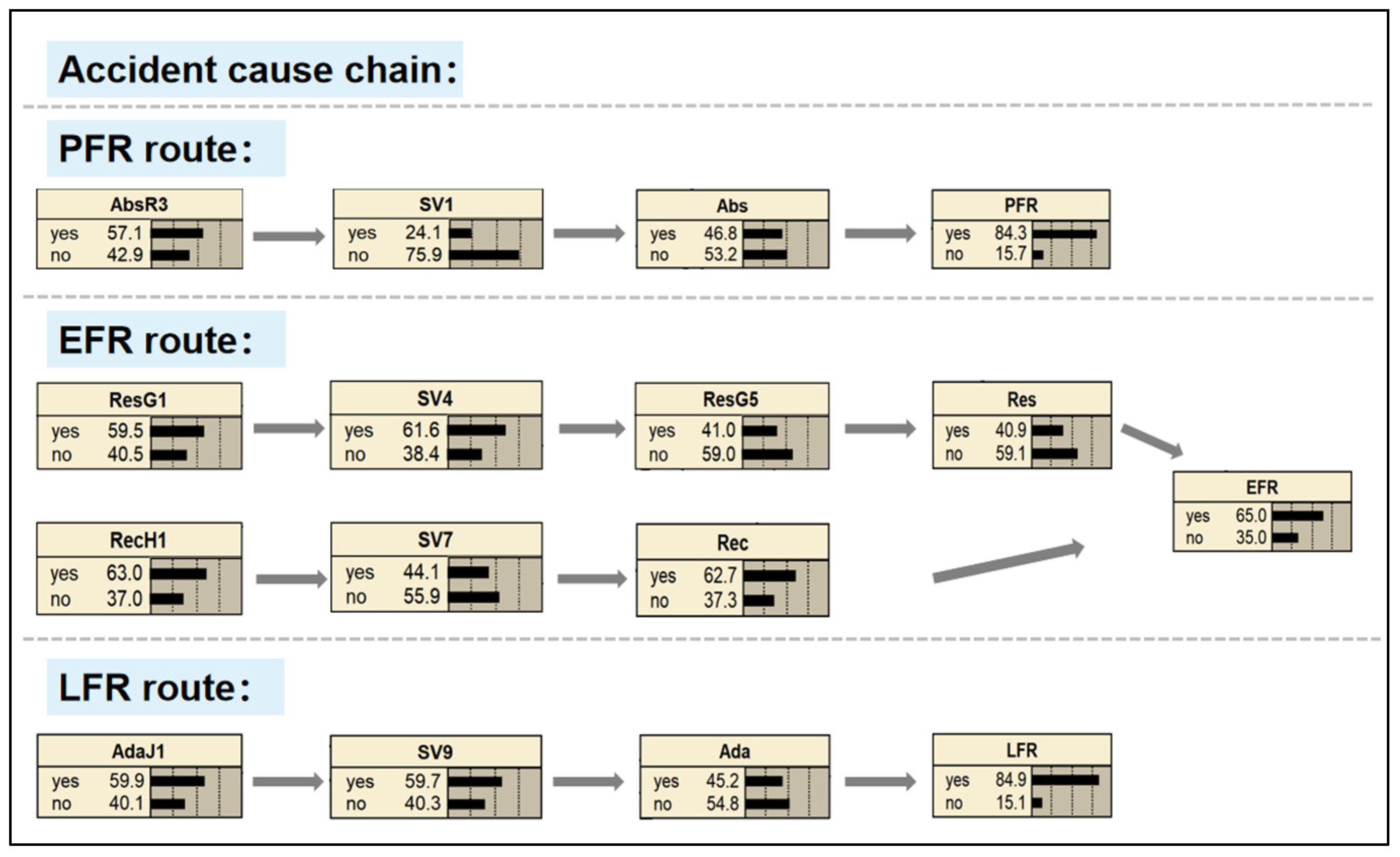 Buildings 15 00726 g006