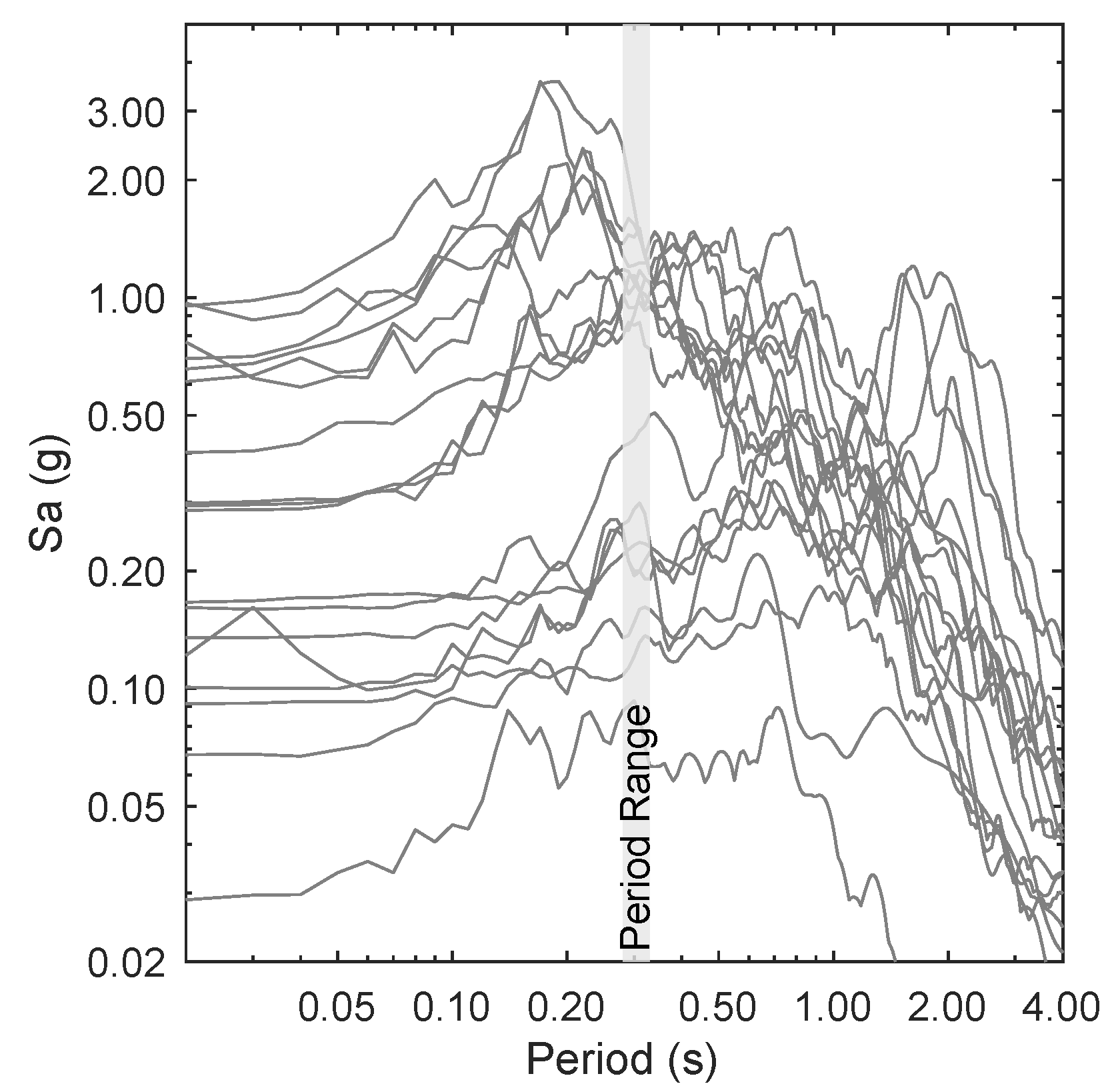 Buildings 15 00727 g005