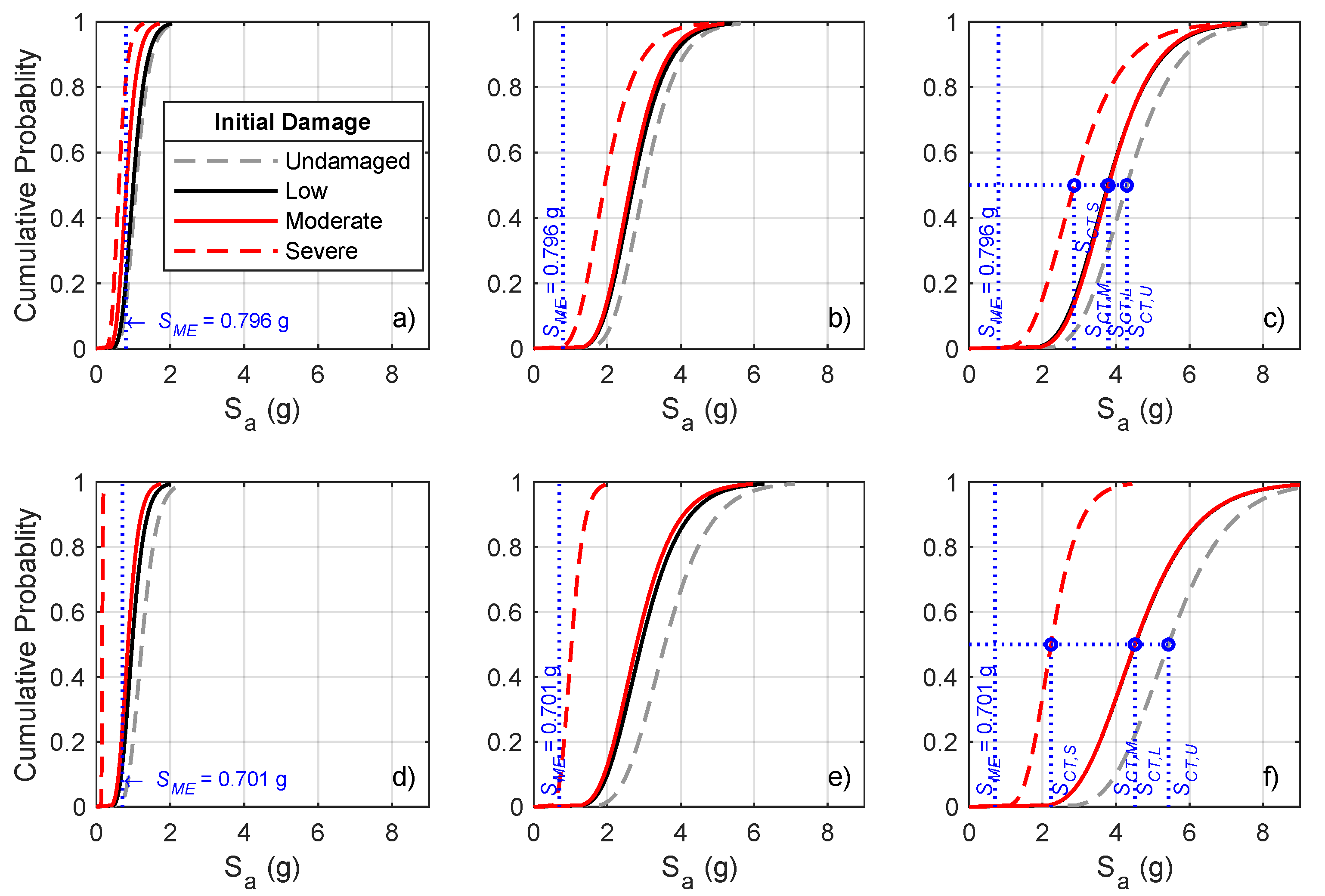 Buildings 15 00727 g011