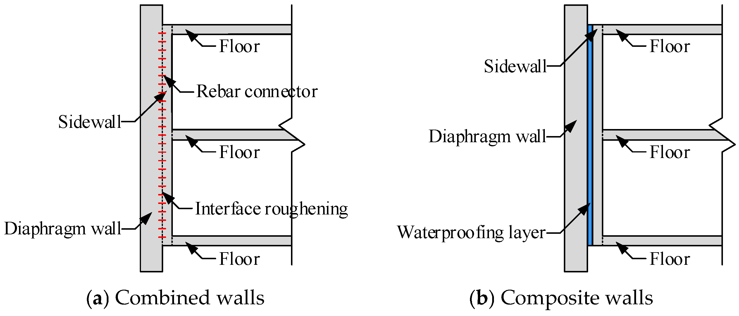Buildings 15 00728 g001