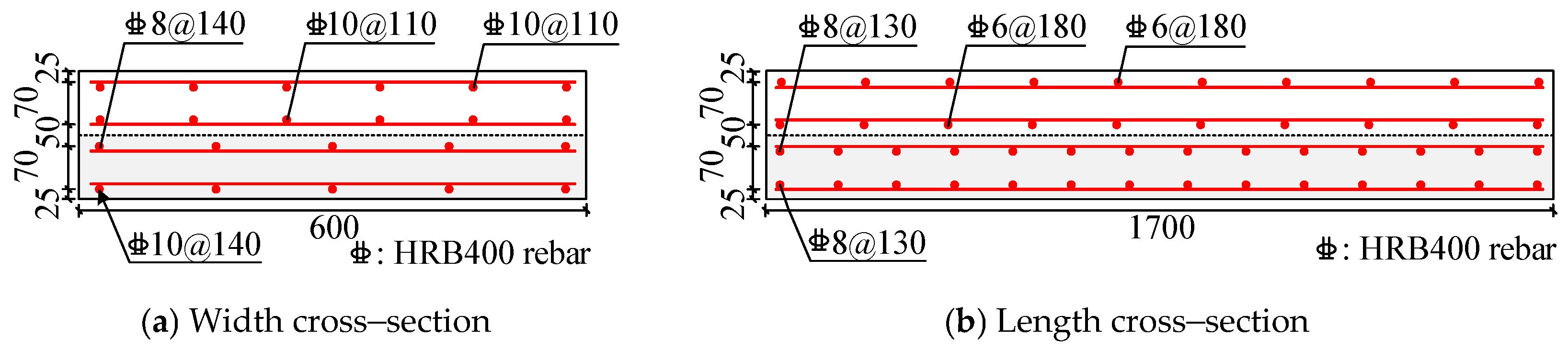 Buildings 15 00728 g003