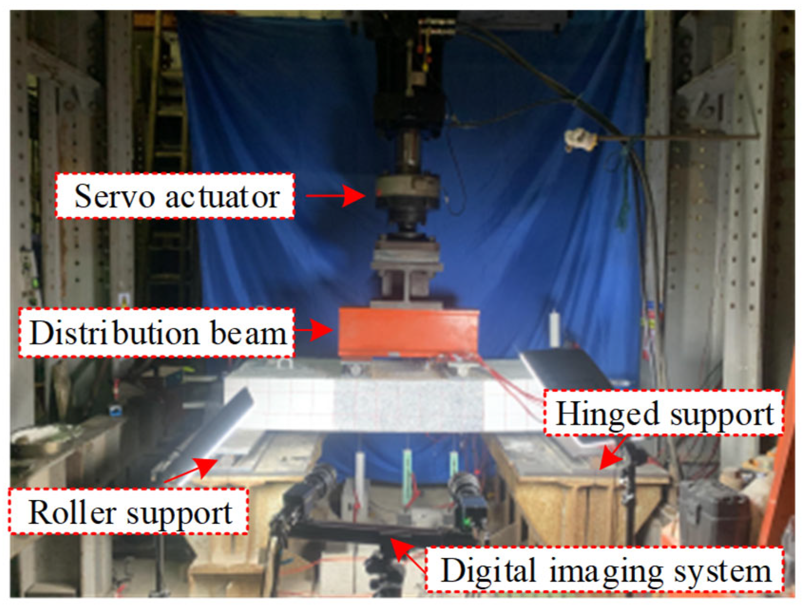 Buildings 15 00728 g005