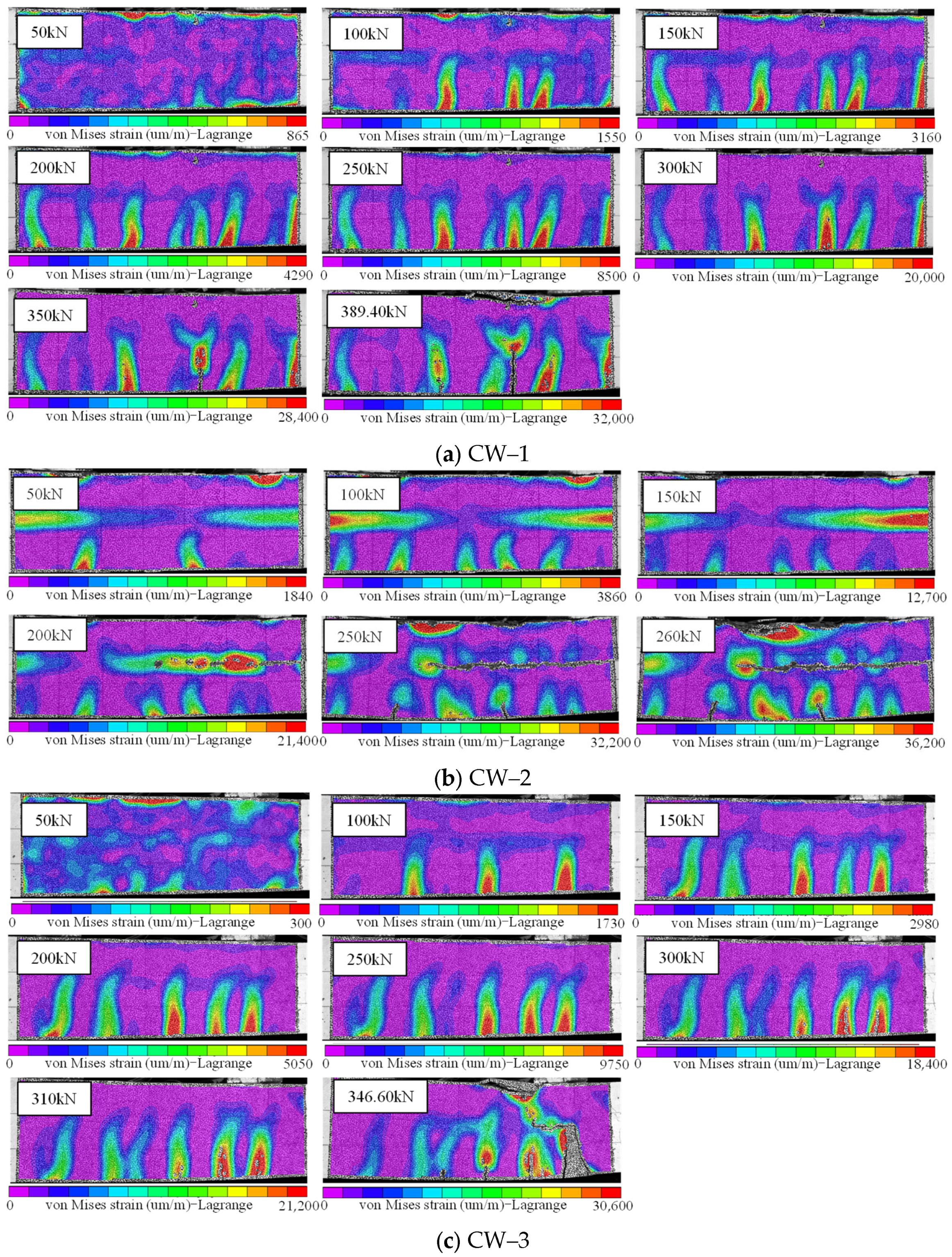 Buildings 15 00728 g008