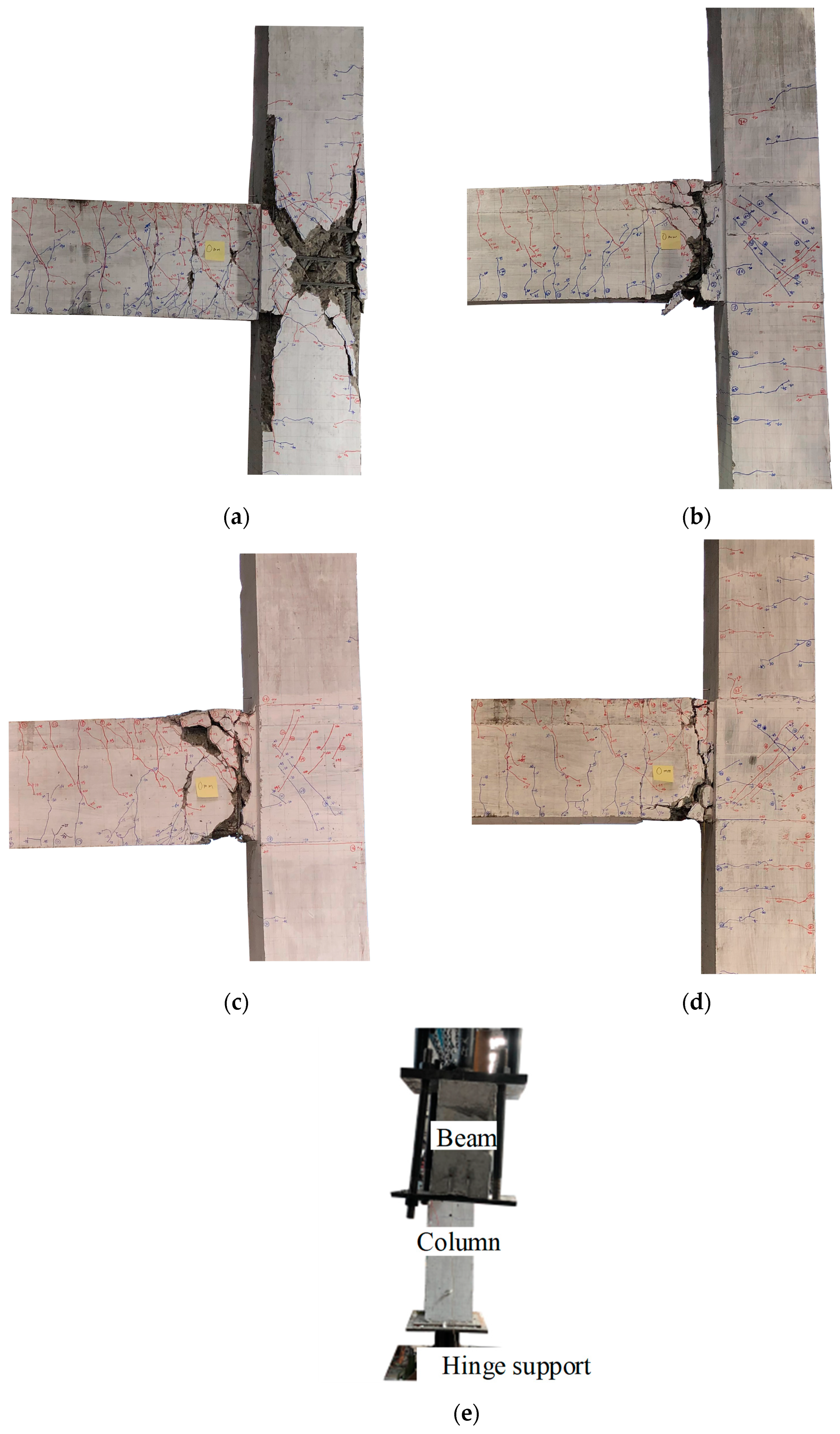 Buildings 15 00729 g007