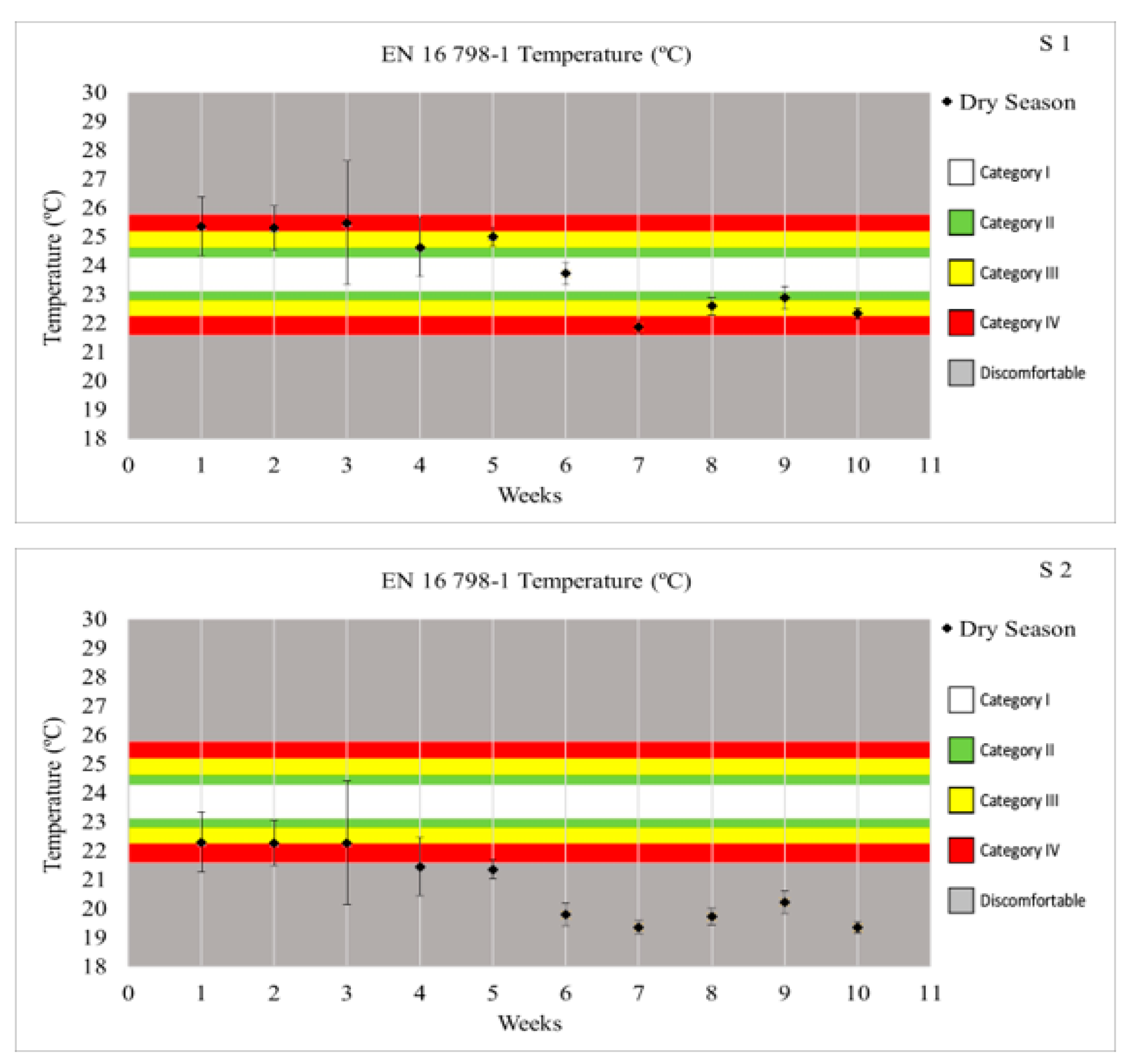 Buildings 15 00730 g003