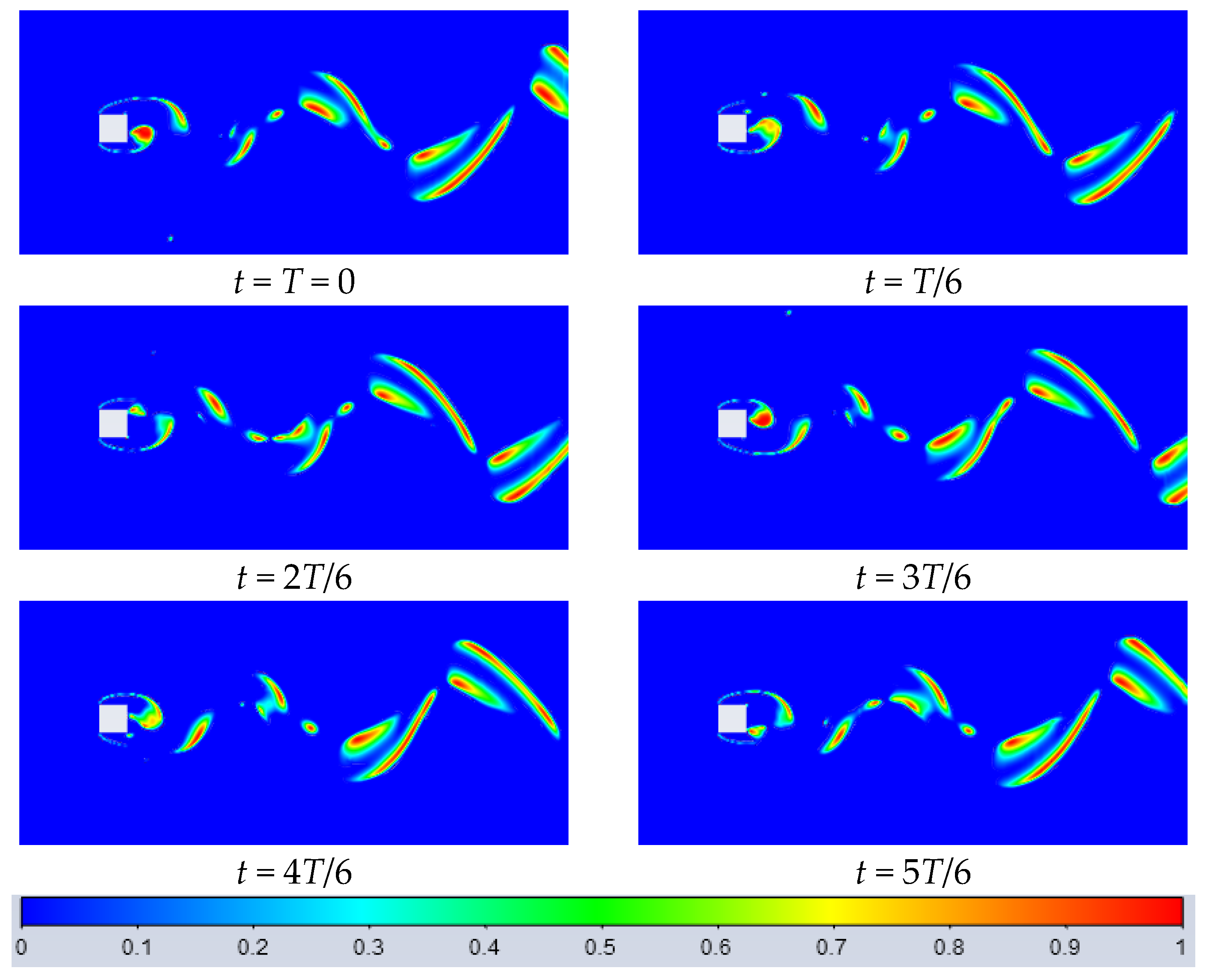Buildings 15 00731 g007