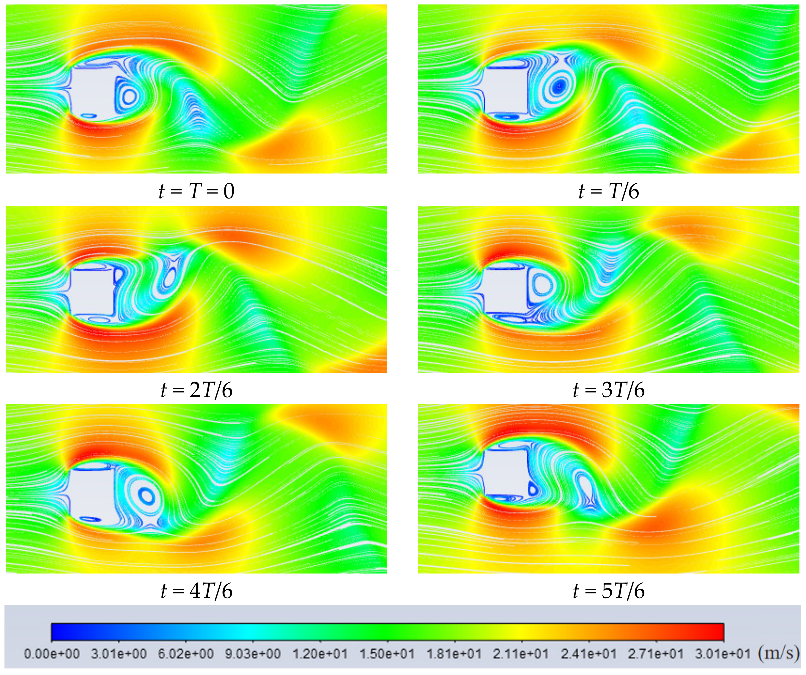Buildings 15 00731 g008