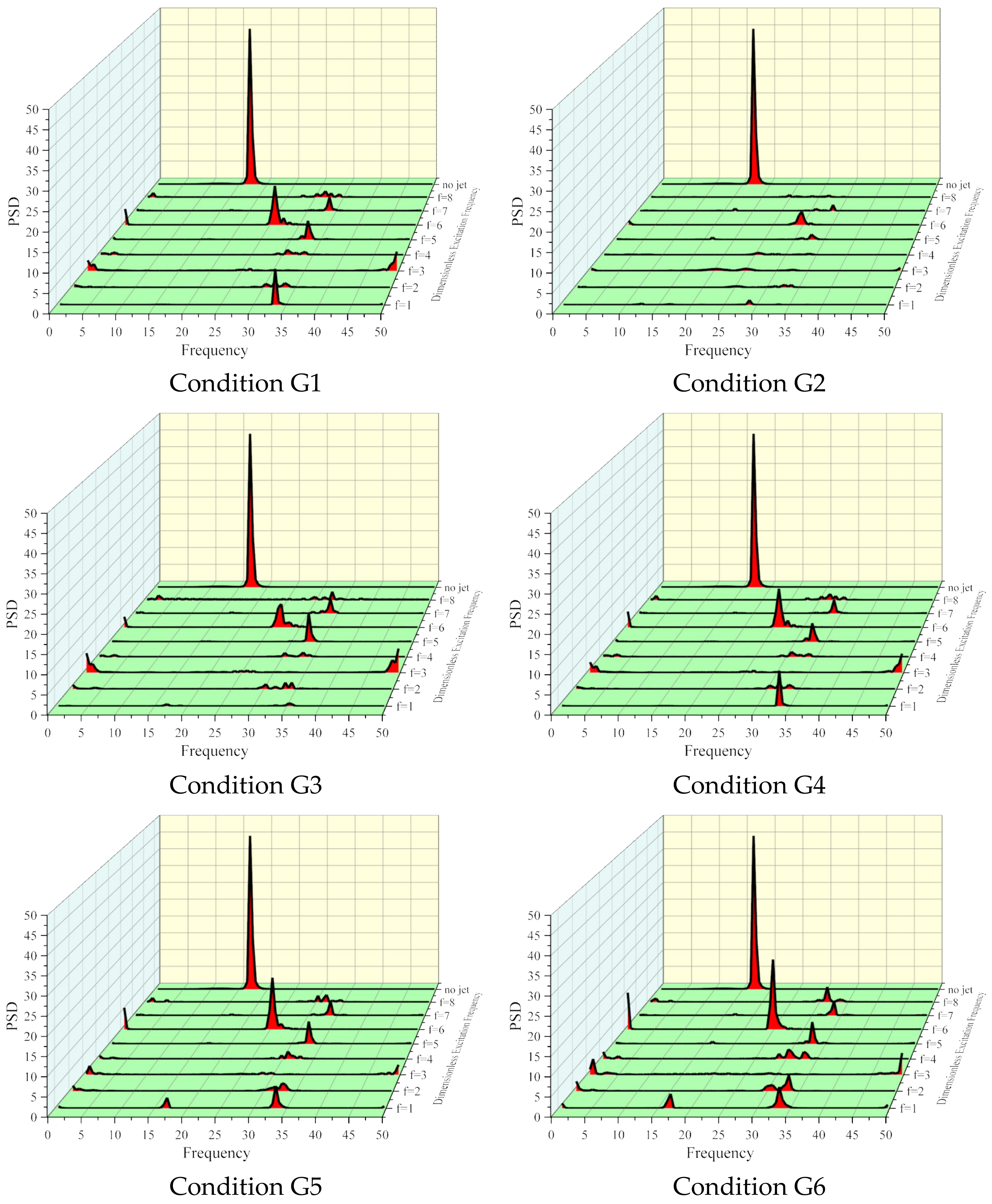 Buildings 15 00731 g013a